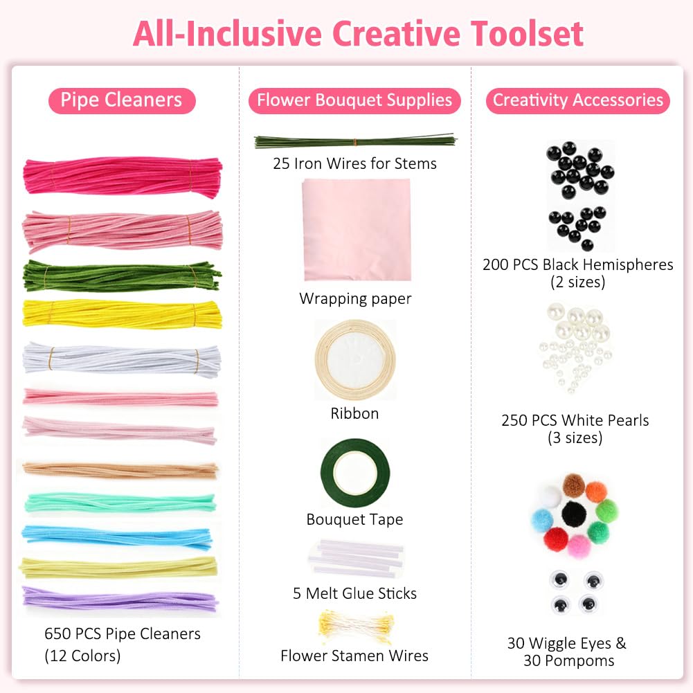 shaXsha Pipe Cleaner Flower Kit Bulk, 1160+ PCS All-in-One Beginner Craft Set with 650 PCS Pipe Cleaners, 500+ Beads & Eyes, Pink-Themed Materials for Creative DIY, Illustrated & Video Guides