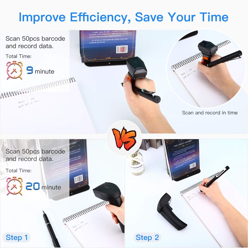 Eyoyo 2D Finger Ring Barcode Scanner, Mini Wearable 3-in-1 USB Wired & 2.4G Wireless & Bluetooth Scanner, Image 1D QR Bar Code Reader PDF417 Data Matrix Screen Scan Compatible with iPad, Phone, PC