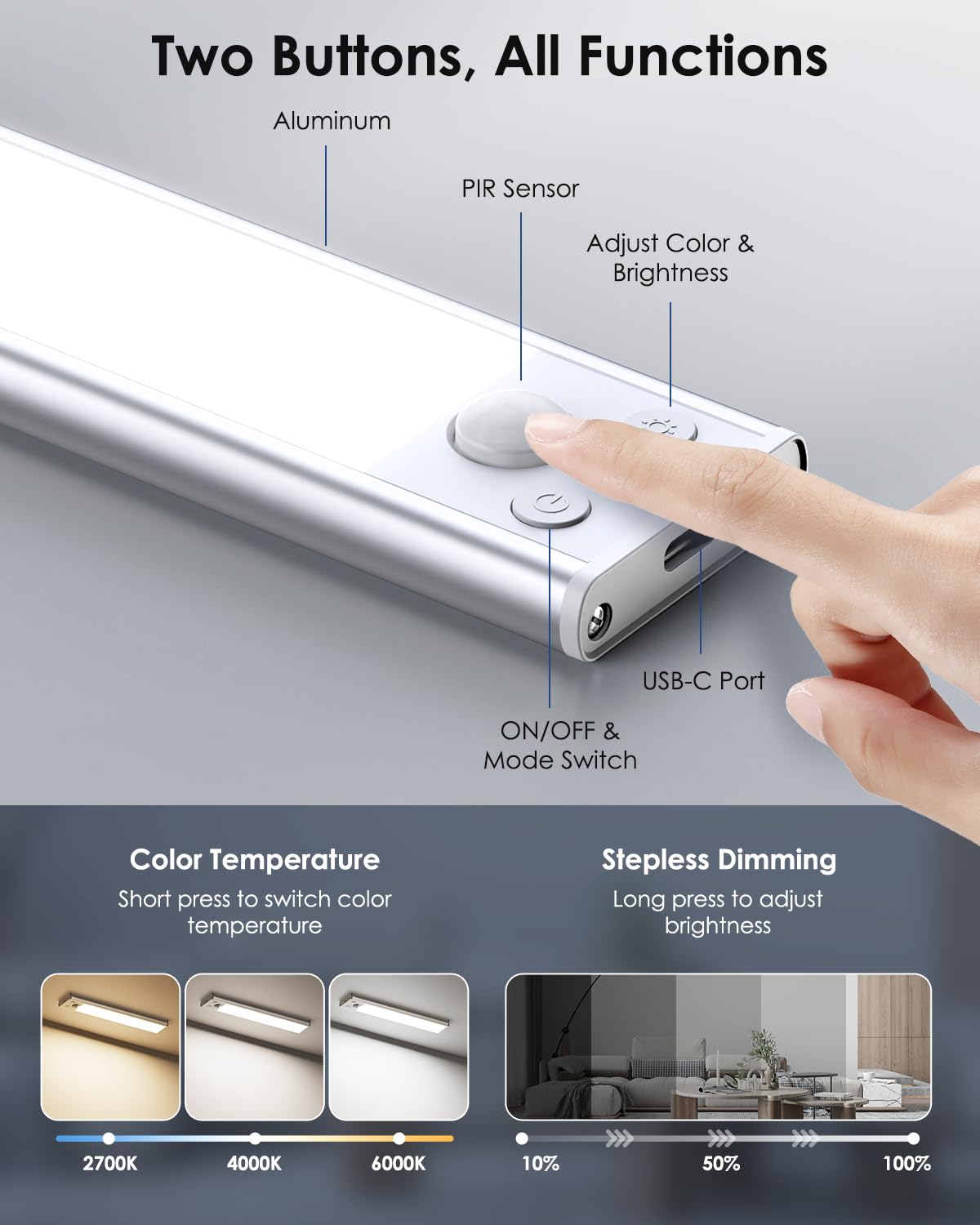 5-Pack Under Cabinet Lighting, 68LED 2000mAh Rechargeable Battery Operated Motion Sensor Light Indoor, 3 Color Wireless Dimmable Closet Lights, Magnetic Under-Counter Light Fixtures for Kitchen, Home