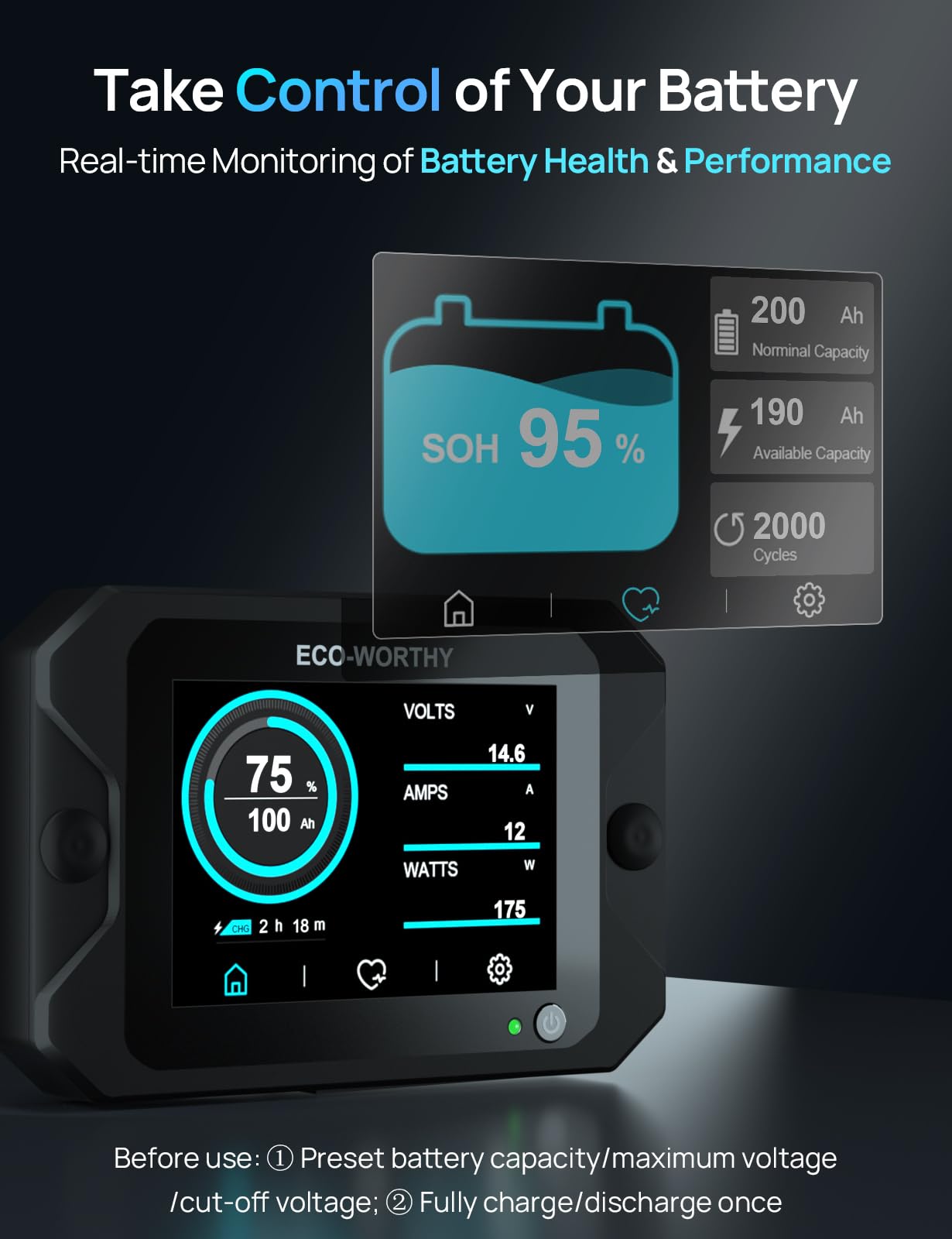 ECO-WORTHY Battery Monitor with Hall Sensor, 300A Touchable Backlight Display with Programmable Alarm for 9-80V LiFePO4/AGM/Gel Battery RV Golf Cart Off-Grid Houses
