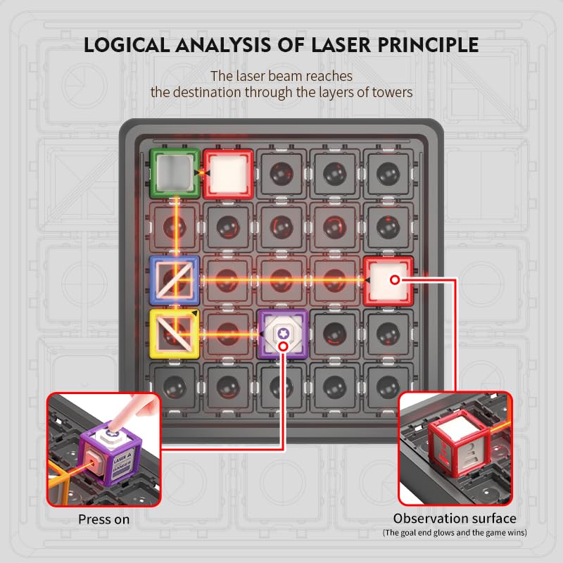 VkotaVkoty Reasoning Laser Maze, Ultimate STEM Toy for Boys Age 8-12, Logic Game with 60+ Challenges, Perfect 8-12 Year Old Boy Birthday Gift to Cultivate Spatial Planning & Scientific Exploration