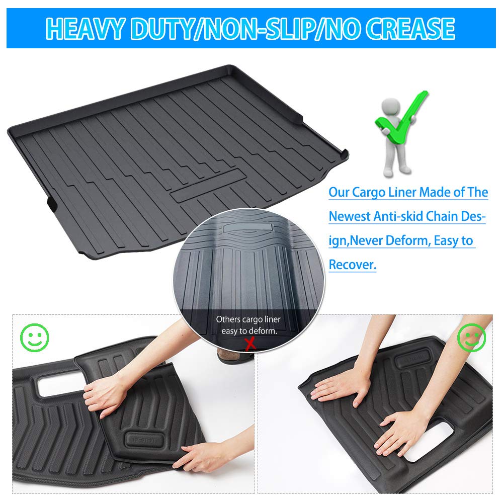 Powerty Trunk Mat for 2018-2023 2024 BMW X3 G01 Accessories Cargo Mats TPO All Weather Cargo Liner Heavy-Duty Trunk Liners (Not Fit X3 xDrive 30e)