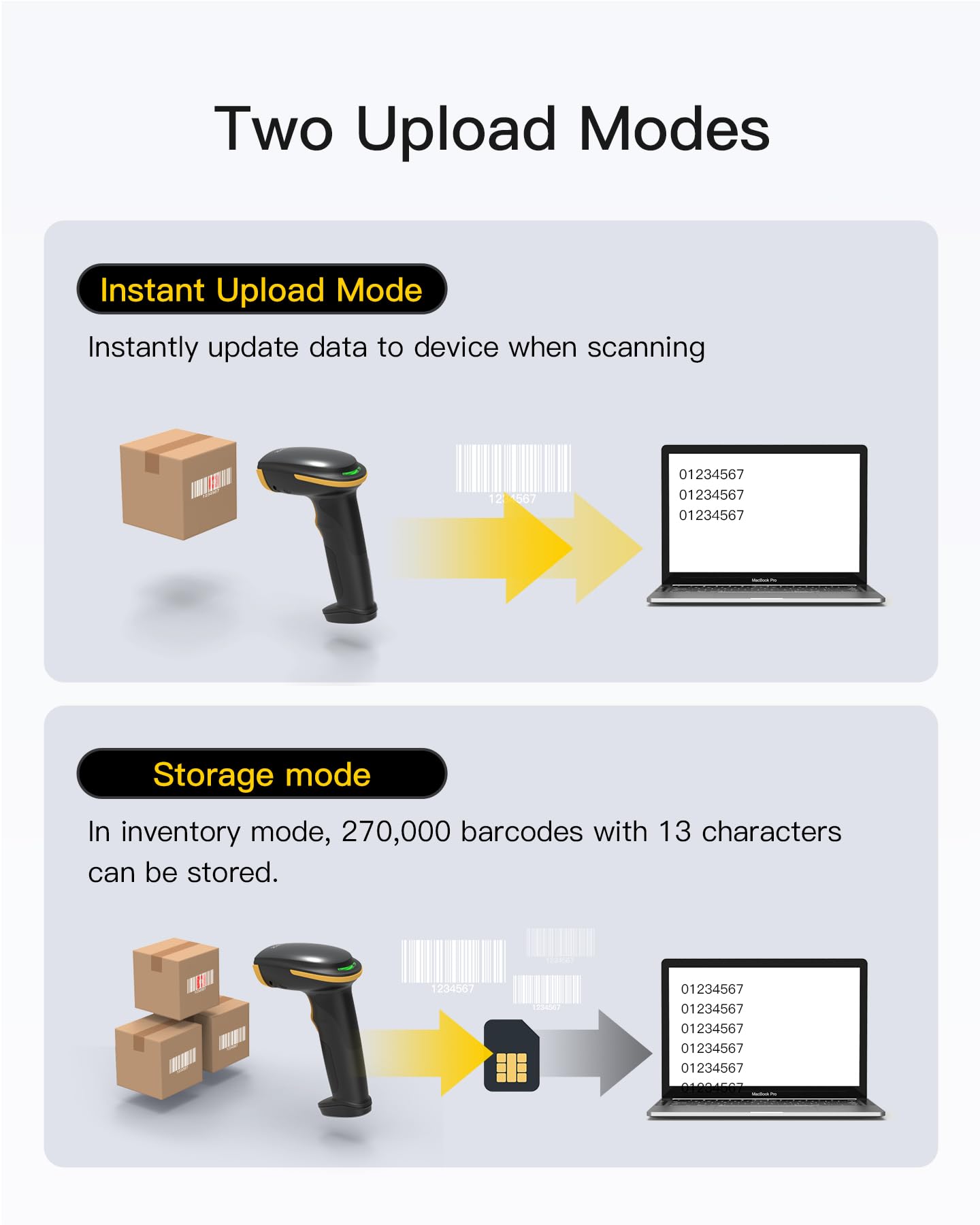 Inateck Bluetooth Barcode Scanner 2D, Wireless 2D QR Code Scanner with 2600 mAh Battery and Smart Charging Base, Handheld Scanner Support AI, APP, SDK, BCST-36