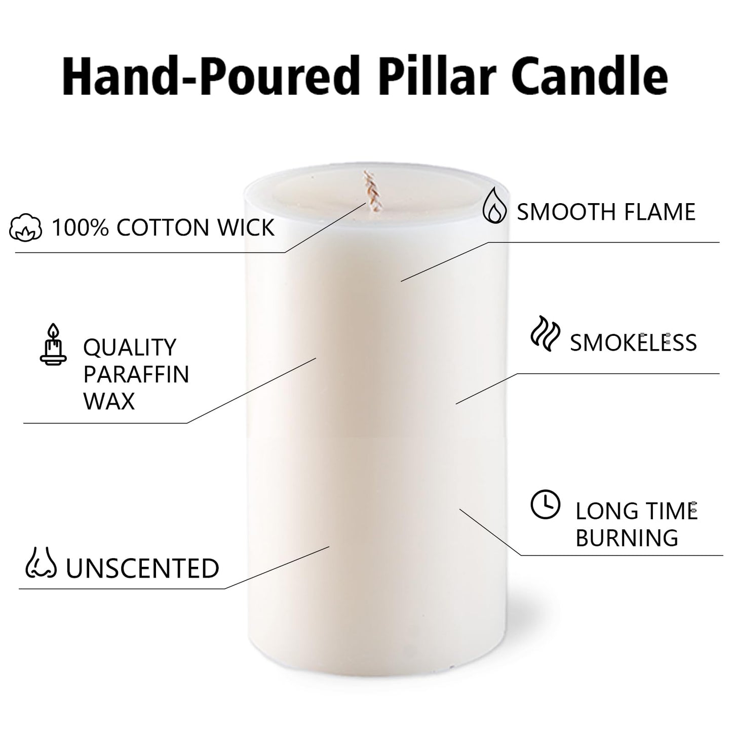 MOSROAD Set of 12 Ivory Pillar Candles - 2.8x6 inch Hand-Poured Large Pillar Candle | 75 Hours Burn Time | Unscented Candles | Dripless and Smokeless | Perfect for Wedding, Parties, Spas, Home Decor