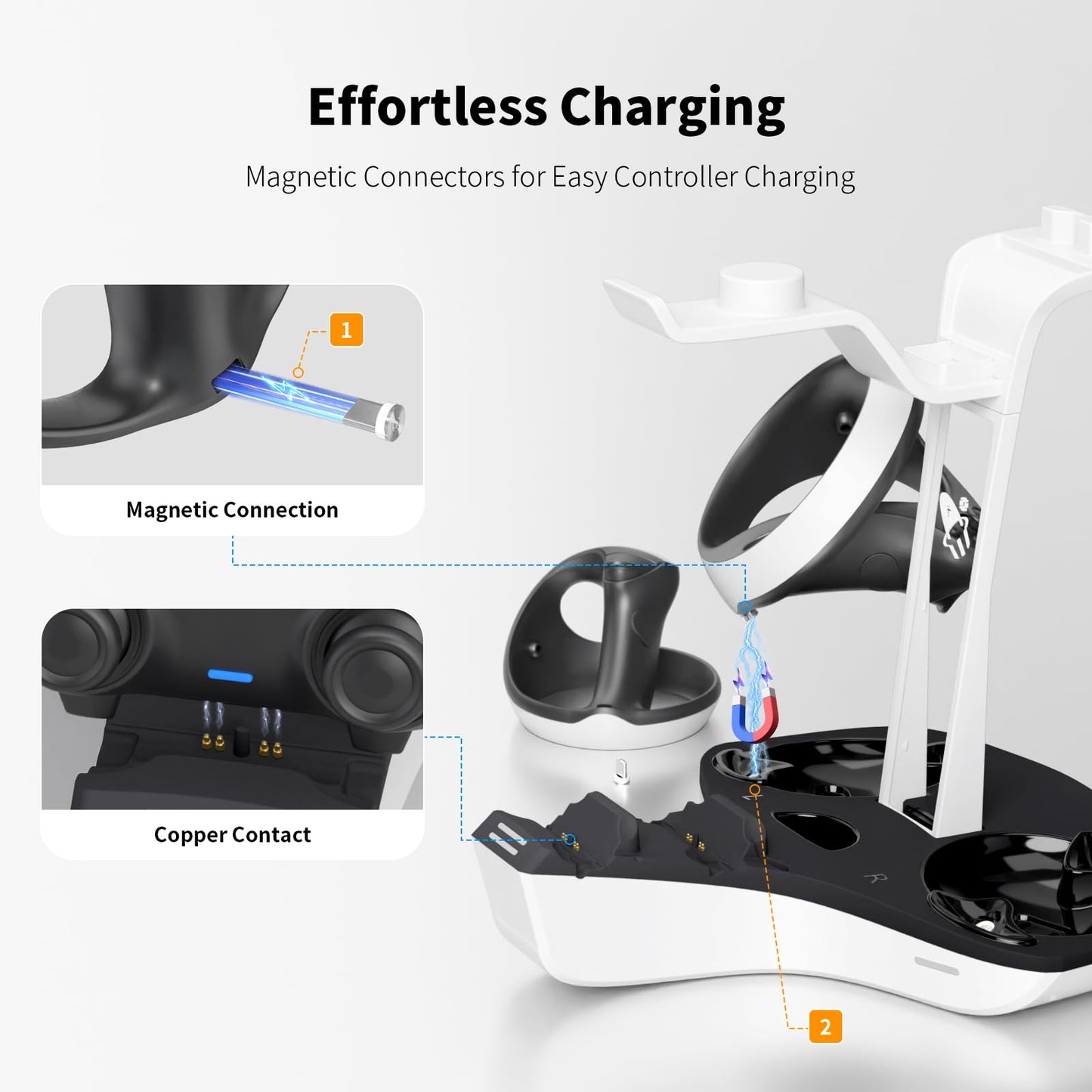4-in-1 Controller Charging Station for PSVR2 and PS5, Dual Charging Dock with VR Headset Display Holder and Headphone Rack, LED-Charging Indicator, AC Power Adapter, RGB Lights, 3 Magnetic Connector