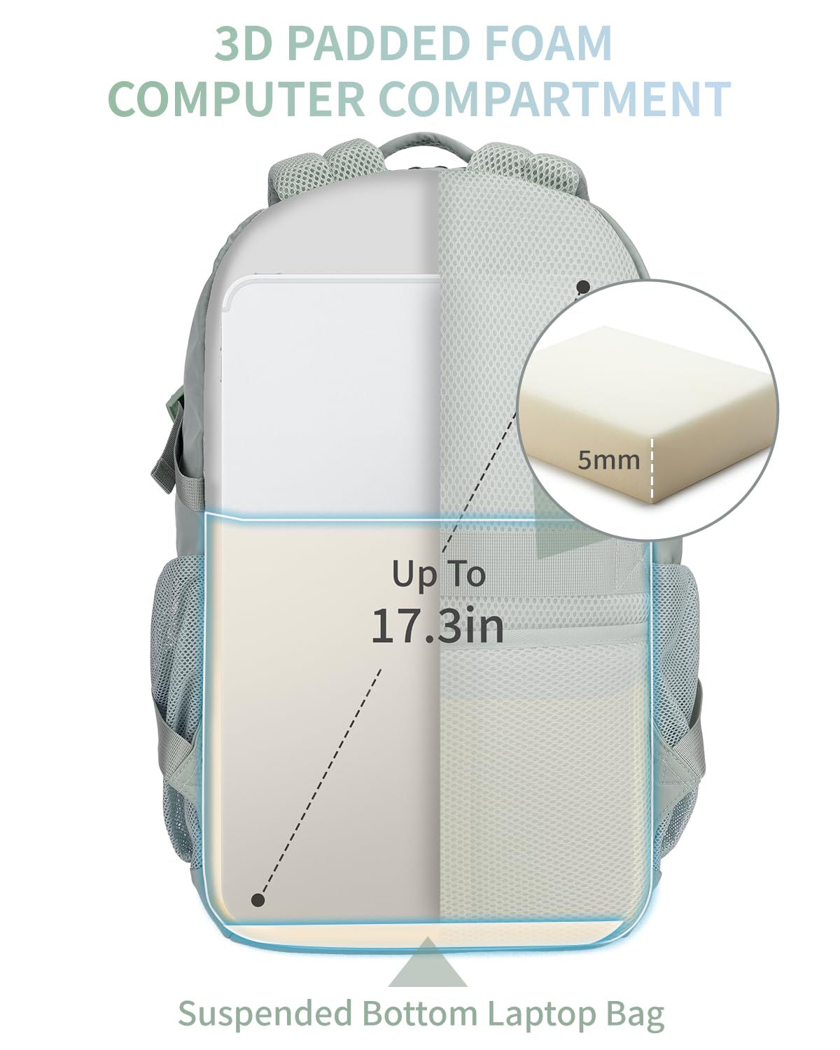 ECOHUB Travel Backpack for Women, 17.3 inch Suspended Laptop Backpack, Fashion Water-Resistant College Computer Bookbag, 28L Personal Item Bag with 12 Pockets for Causal, Work, Green