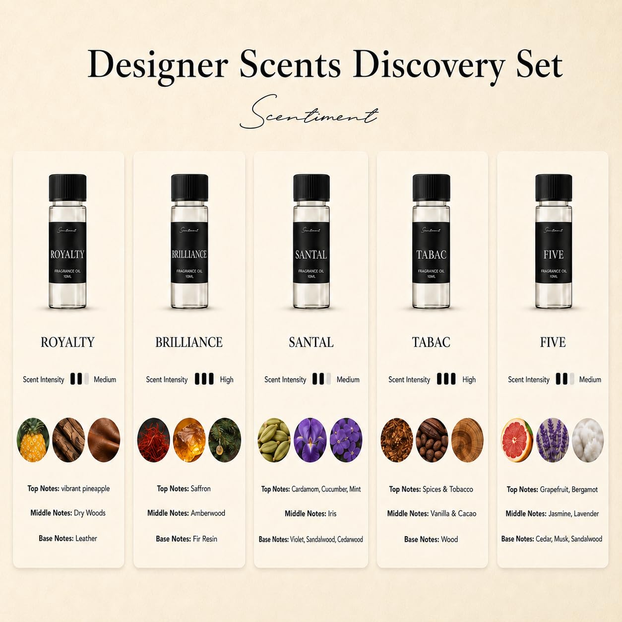 Scentiment Designer Diffuser Oils – Santal (Sandalwood), Tabac (Tobacco & Cacao), Brilliance (Saffron & Amber), Royalty (Pineapple & Leather), Five (Citrus & Musk) – 5 Pack, 0.68 fl oz (20 mL)
