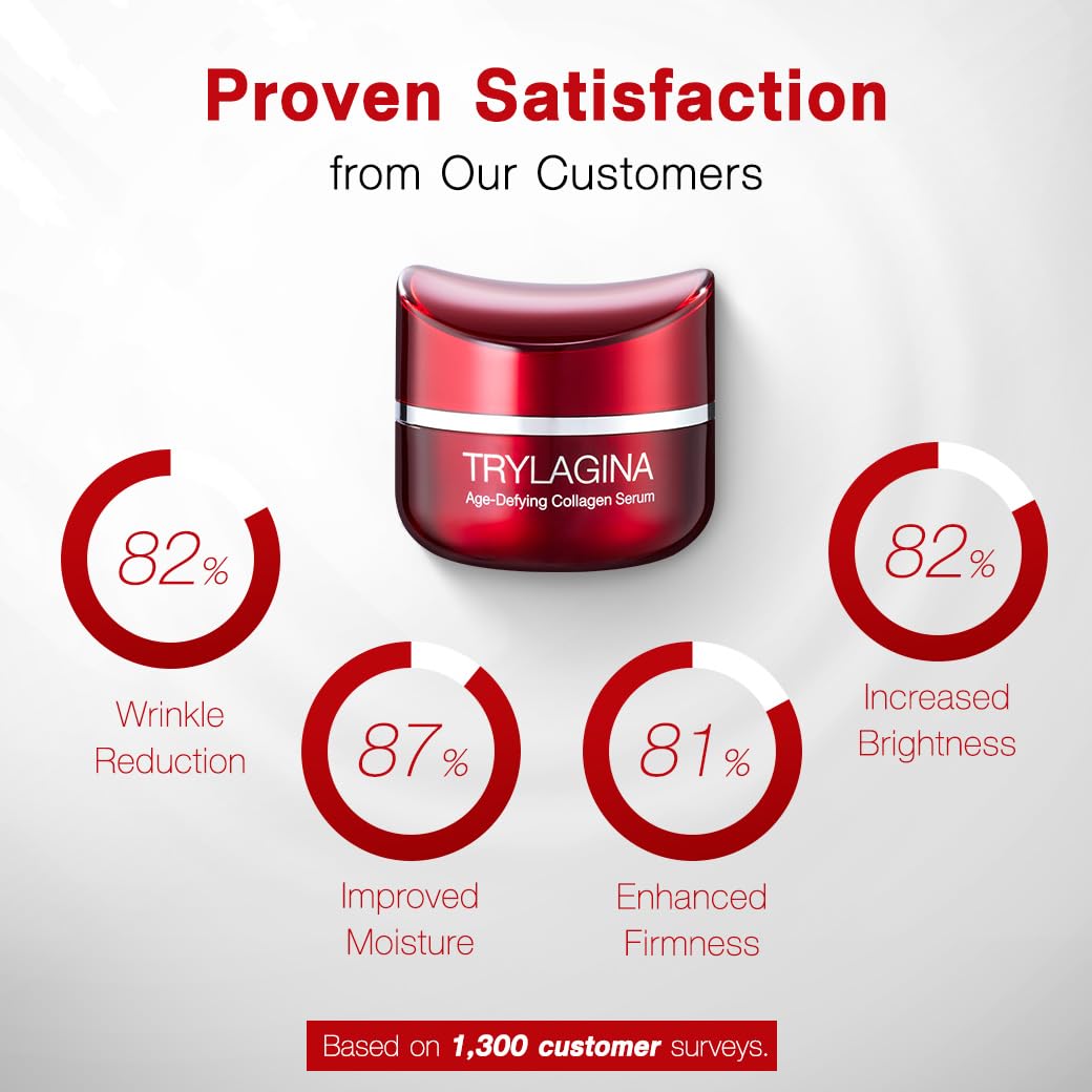 Trylagina 12X Age-Defying Collagen Serum, Anti Aging Face Cream, Anti Wrinkle Cream for Women, Face cream for Women Anti Aging the Best One, Anti Aging Skin Care, Brightening Serum, Hydration - 1.05oz