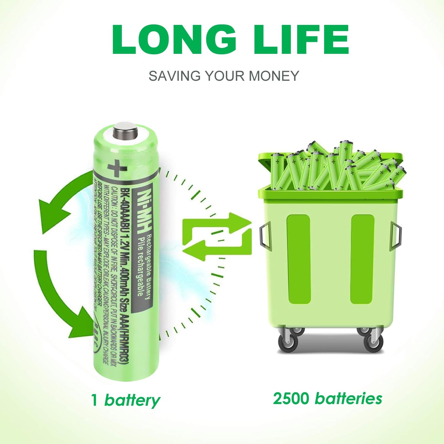 OSIM 8Pack BK-40AAABU Ni-MH AAA Rechargeable Batteries 400mah 1.2V AAA NI-MH Rechargeable Batteries for Panasonic Cordless Phones, Remote Controls, Electronics