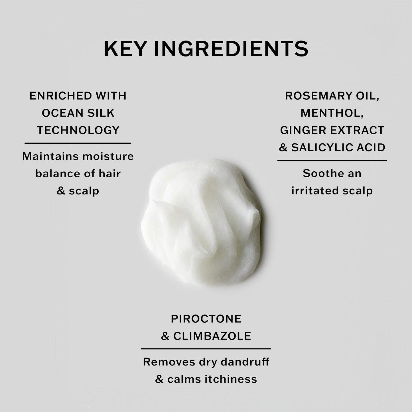SachaJuan Scalp Conditioner Cuir Chevelu 990 ml / 33.5 oz
