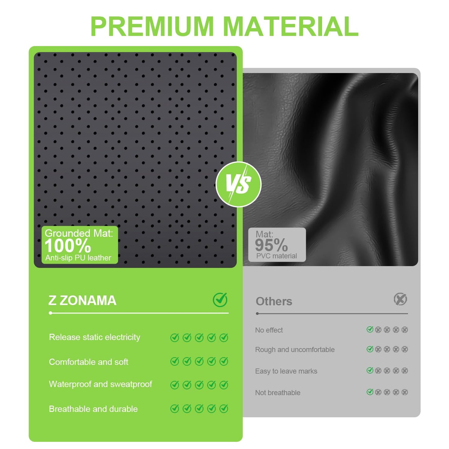 Z ZONAMA Grounding Mat for Bed,Energy Mat Grounding Pad for Sleeping, Relieve Stress,Improves Sleep,Anti-Static Mat,Anti-Slip Ground Mattress with 15 Feet Cord and Test Pen(King Size: 74.80"x26.77")