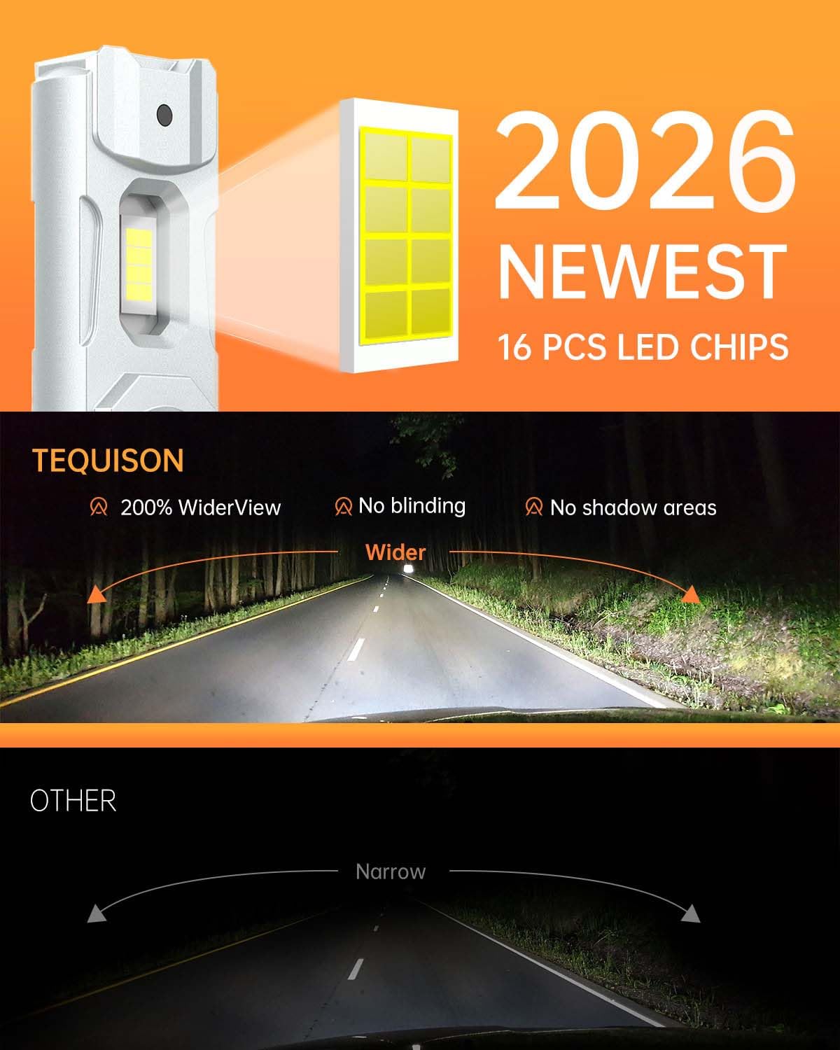 Tequison 𝟗𝟎𝟎𝟓/𝐇𝐁𝟑 𝟗𝟎𝟎𝟔/𝐇𝐁𝟒 Bulbs Combo, 800% Ultra Bright Fog Lights, 100,000LM 6500K Cool White with 14000RPM Fan, IP68 Waterproof, 1:1 Size, Plug-N-Play, Canbus Ready (4-Pack)