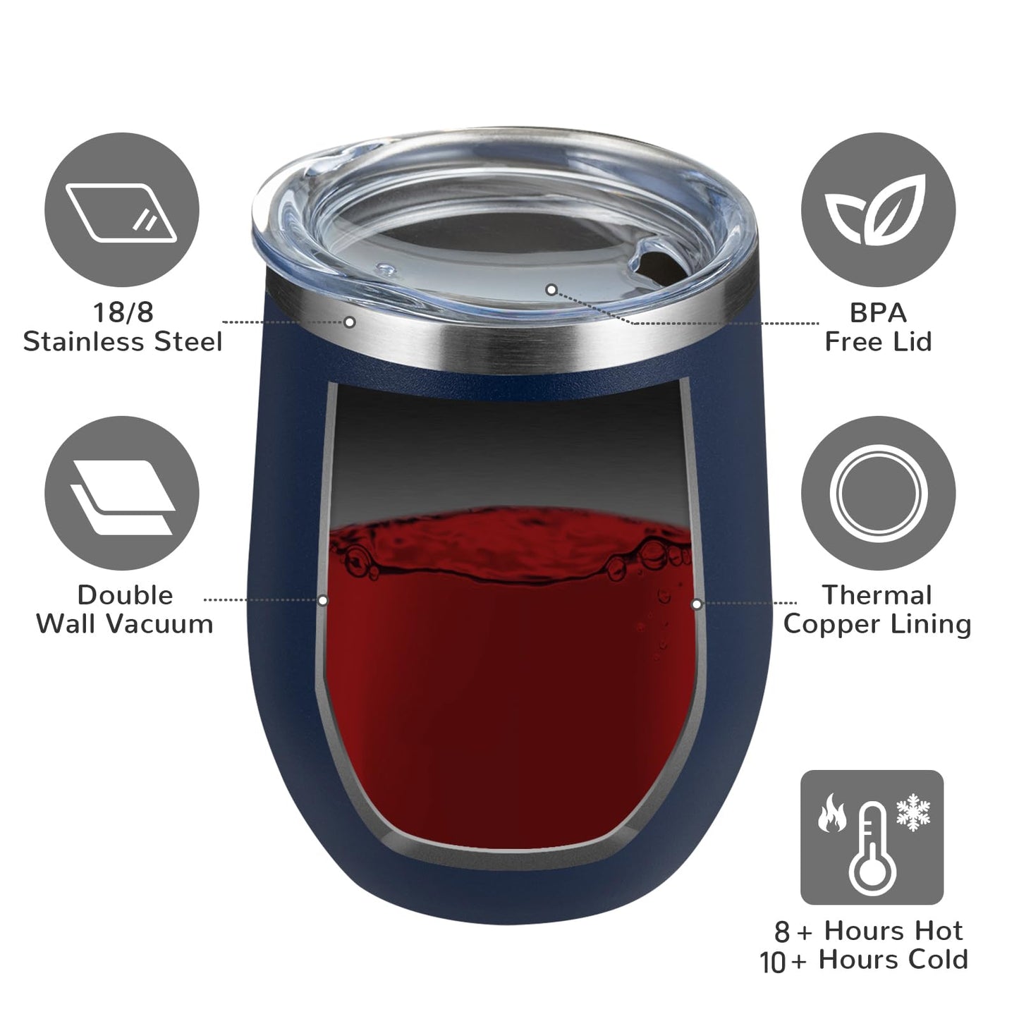 MEWAY 12oz/8 Pack Wine Tumbler Glasses with Lid - Stemless Double Wall Vacuum Stainless Steel Travel Tumbler - Keeping Cold & Hot for Wine,Coffee,Cocktails,Drinks-Family and Gifts (Navy,Set of 8)