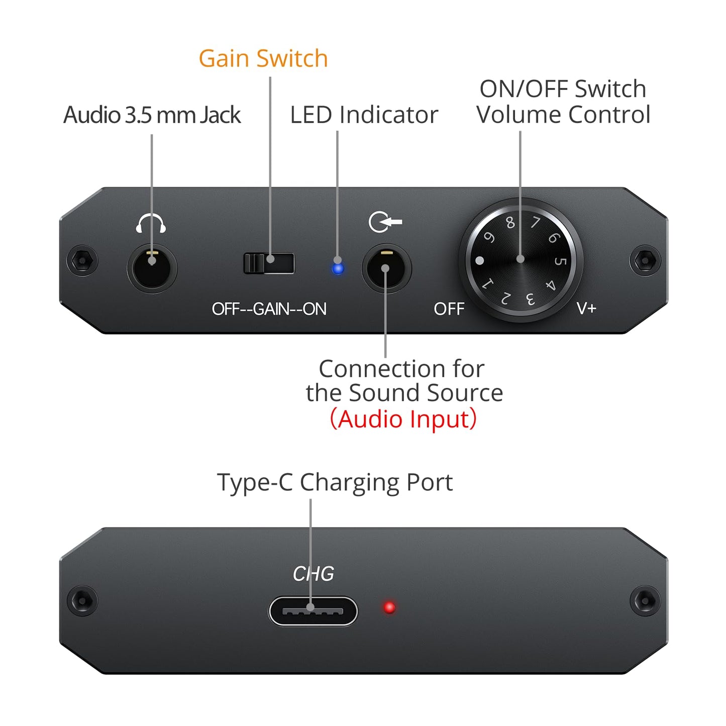 Neoteck Portable 3.5mm Headphone Amplifier Two-Stage Gain Switch, 16-150 Ohm, Aluminum Matte Surface