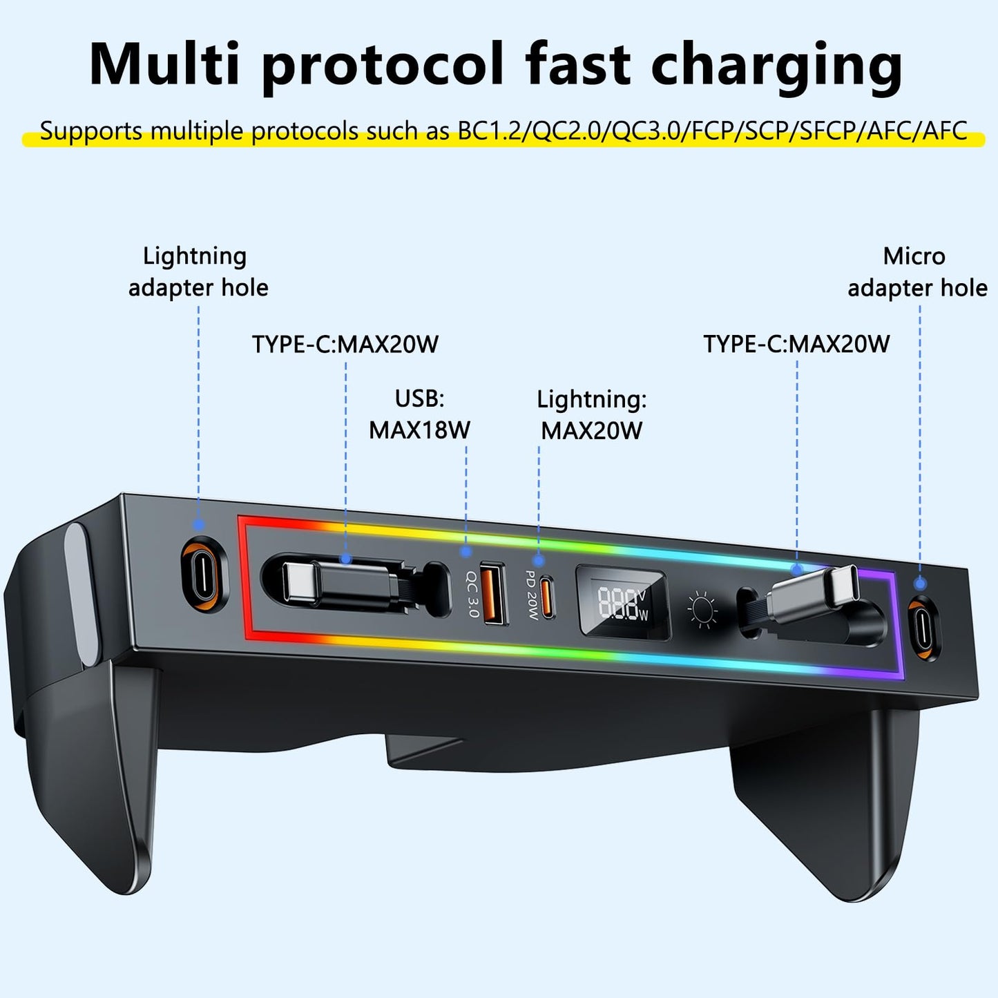 ELOHEI Car Charger Compatible with Toyota RAV4, Fast Charger for Toyota RAV4 Accessories 2020 2021 2022 2023 2024 2025 Multi Port Retractable Docking Station