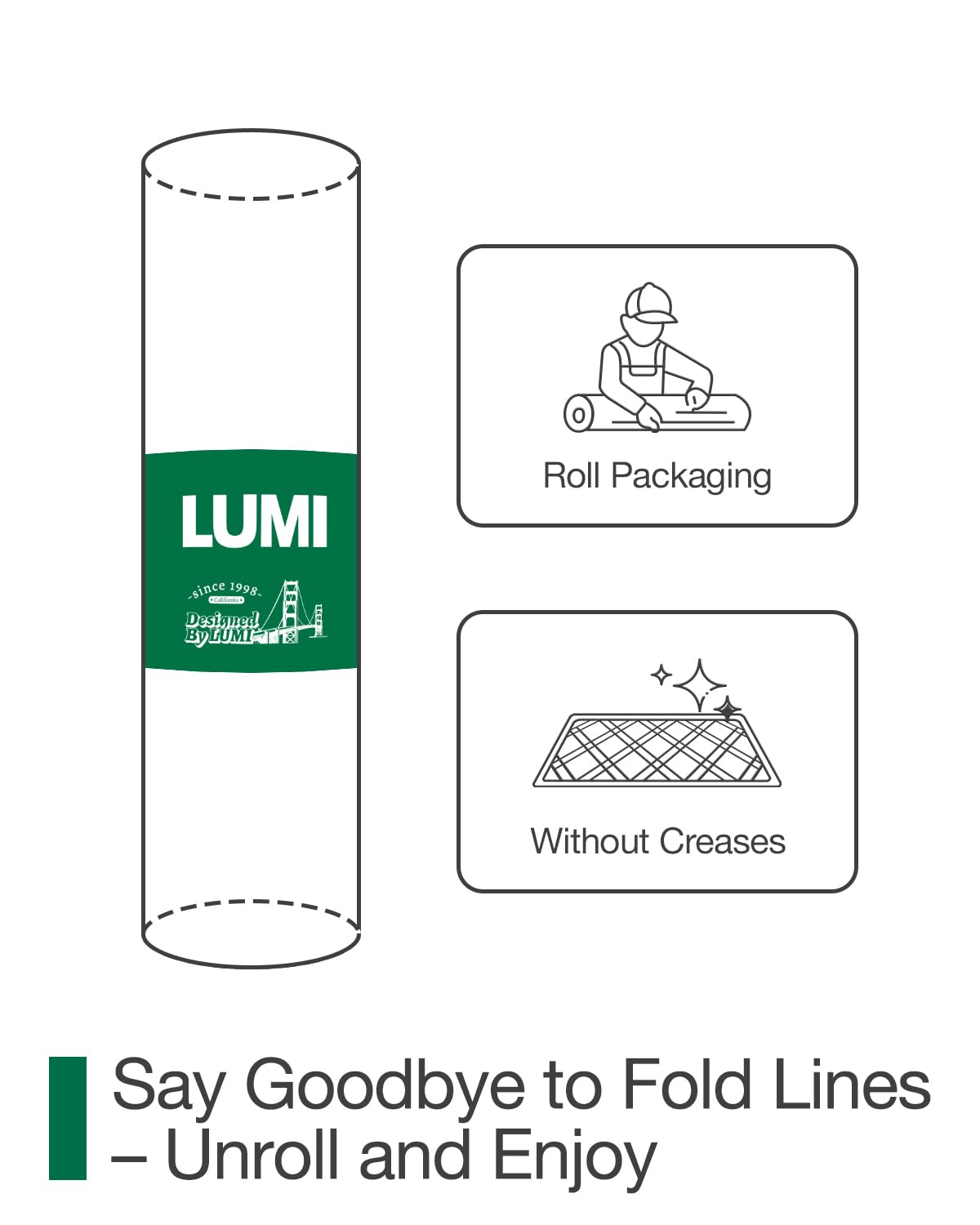 LUMI Anti Fatigue Kitchen Cushioned Mat for Floor, Padded Waterproof Runner for Standing, Stain Resistant Comfort Rugs for Home, Sink, Laundry, 24x87