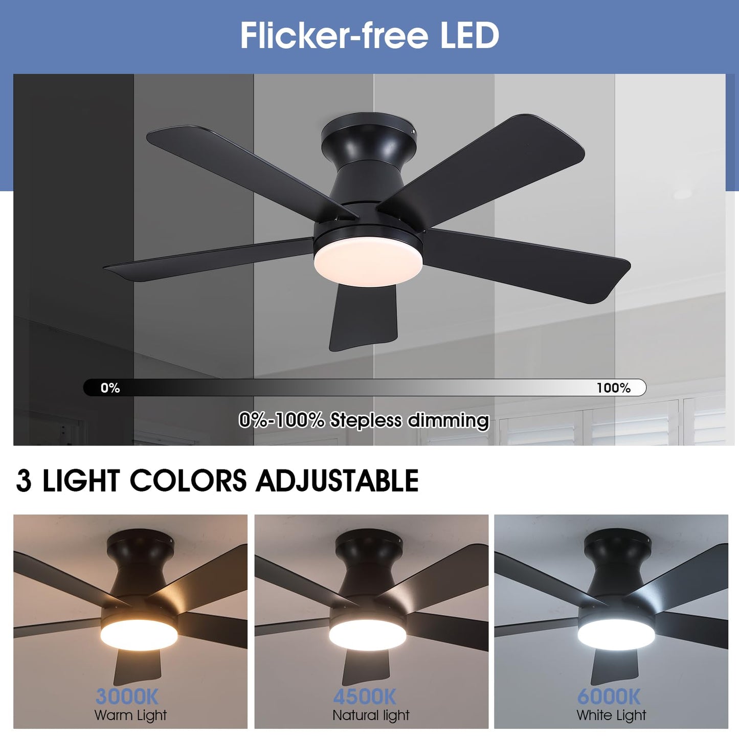 Goniyado 41" Black Low Profile Ceiling Fans with Lights and Remote, Modern Flush Mount Ceiling Fan Light with Quiet Reversible DC Motor for Bedroom Kitchen