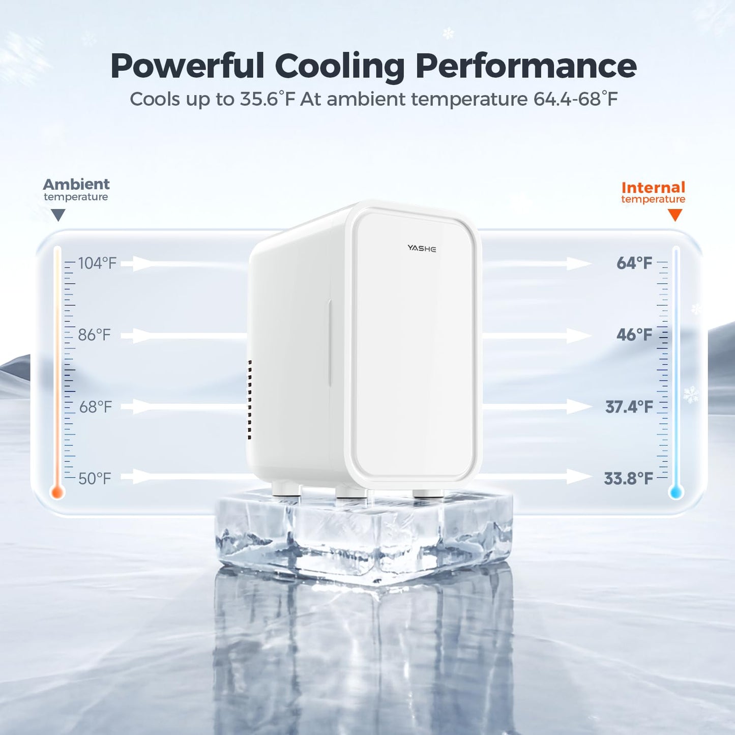 YASHE Mini Fridge, 6 Liter/8 Can 110V AC/DC Portable Thermoelectric Cooler Refrigerators for Bedroom, Personal Skin Care Fridge for Cosmetics, Drink, Milk, Office, Dorm Room and Car, White