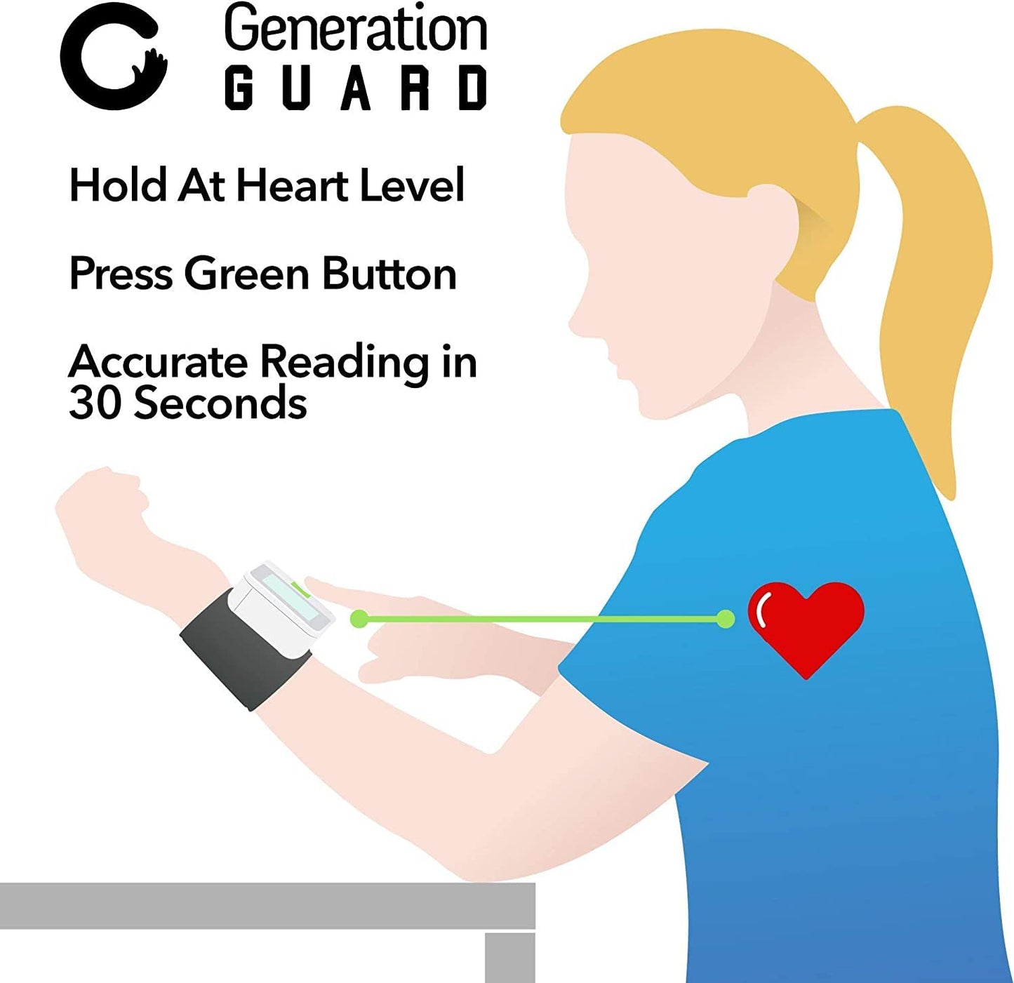 Generation Guard Electronic Wrist BP Monitor - GM-500W