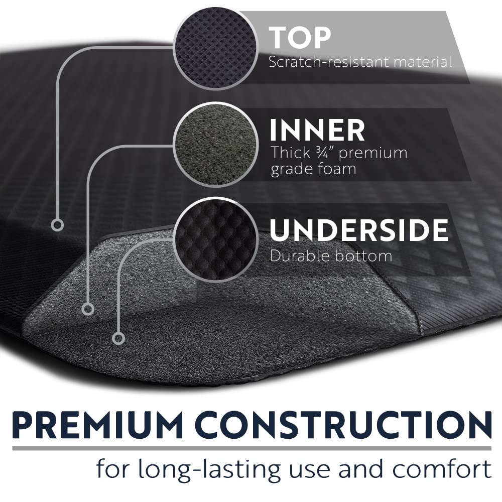 KANGAROO Thick Ergonomic Anti Fatigue Mats for Kitchen Floor, 48x20, Cushioned Standing Office Desk Mat, Waterproof Scratch Resistant Topside, Supportive All Day Comfort Padded Foam Rugs, Black