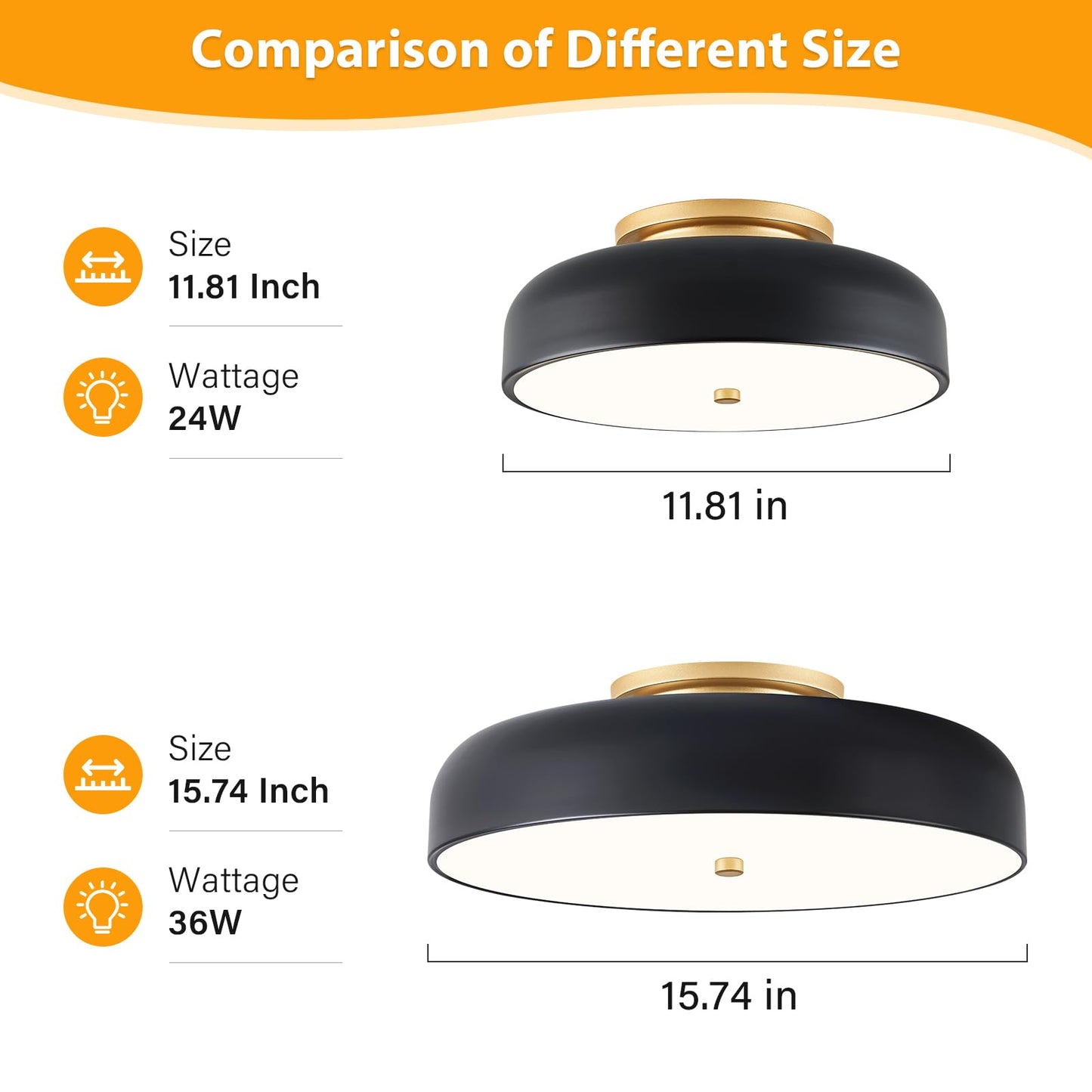 ONESMING Dimmable LED Ceiling Light Fixture, 2700K-6000K 5CCT Modern Mid-Century Semi Flush Mount Ceiling Light, Black Close to Ceiling Lamp for Kitchen, Laundry Room, Bedroom, Hallway, 11.8in