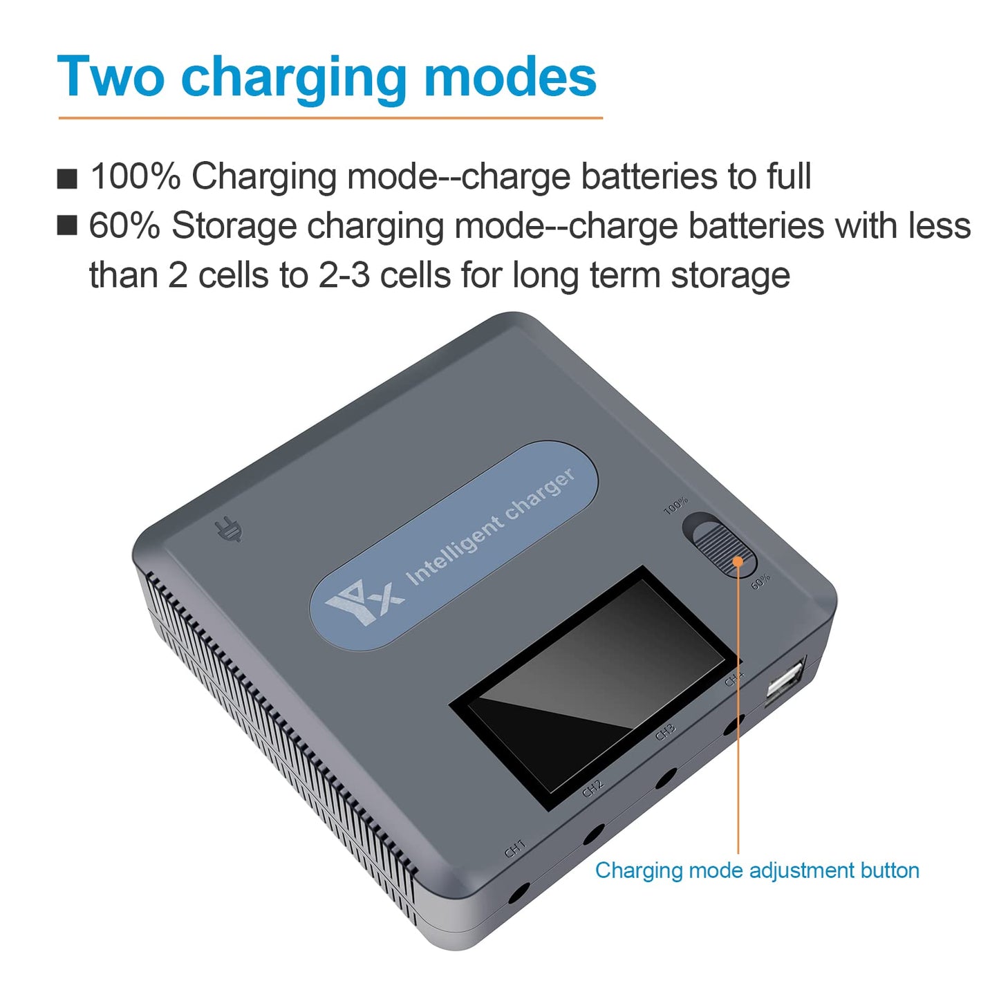 Hanatora LCD Parallel Charger with Storage Charge for DJI Mavic 3/Cine/Classic/Pro/Enterprise Battery,Display Rapid Multi Charging Hub Drone Accessories