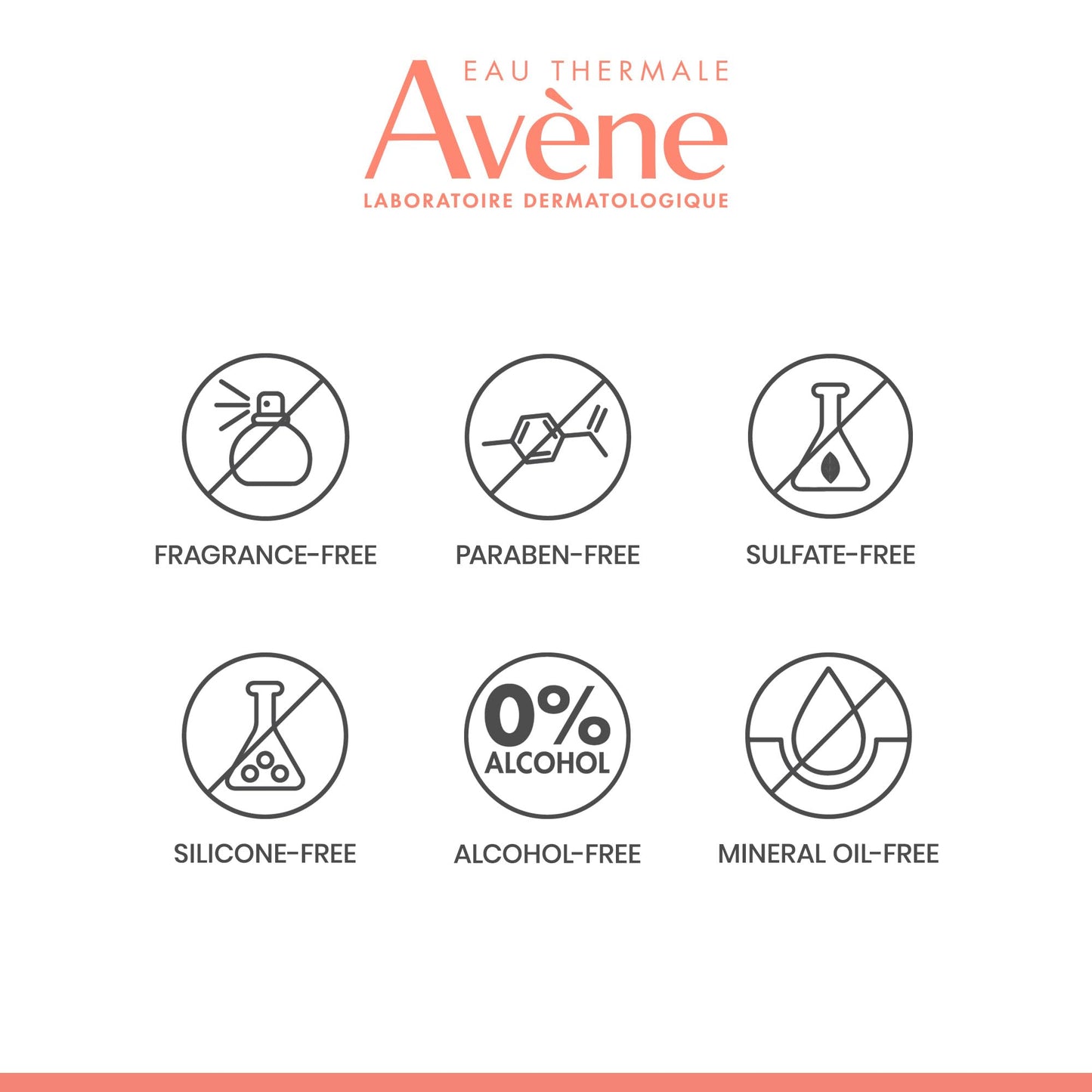 Avène Retrinal 0.05% Multi-Corrective Cream, anti-aging facial cream powered by retinaldehyde, 1 Fl Oz
