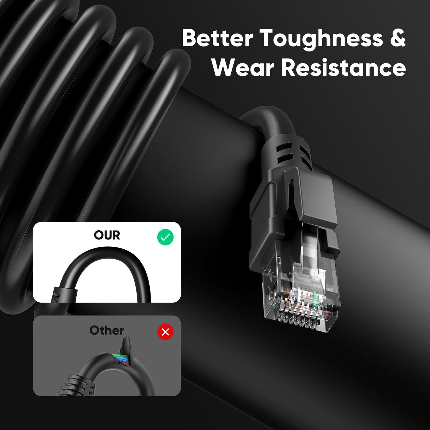 VOIETOLT Cat 6 Outdoor Ethernet Cable 300 ft, 24AWG 10Gbps Cat6 Cable Cord Waterproof Direct Burial LLDPE UV Jacket, Internet Network Cable with 60 Ties Support Cat6 Cat5e Cat5, CCA, UTP for PC