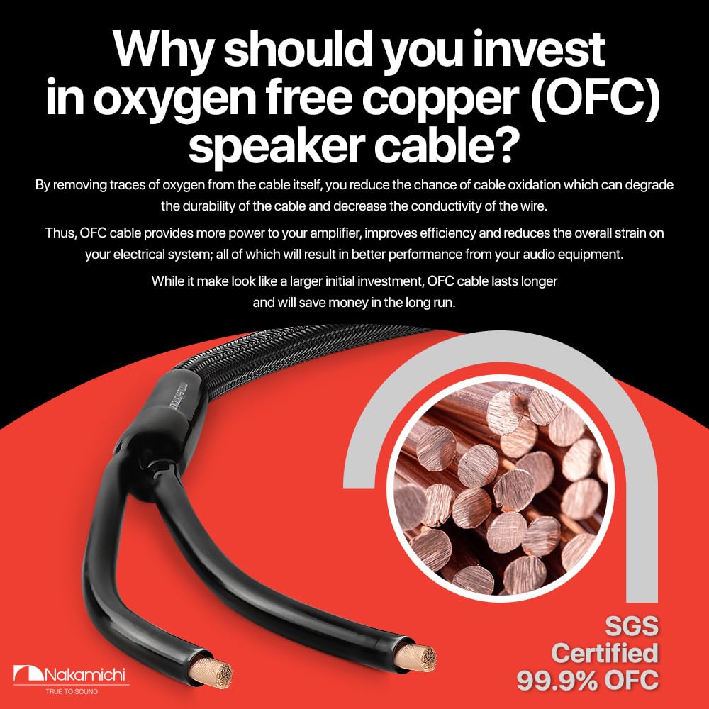 Nakamichi Excel Series 24k Gold Plated Banana Plug with (10 Feet) Speaker Cable Wire 99.9% Oxygen-Free Copper (OFC) Heavy Duty Braided in-Wall CL2 Rated - Black (12AWG / 10ft / 3.0m) 2-Pack