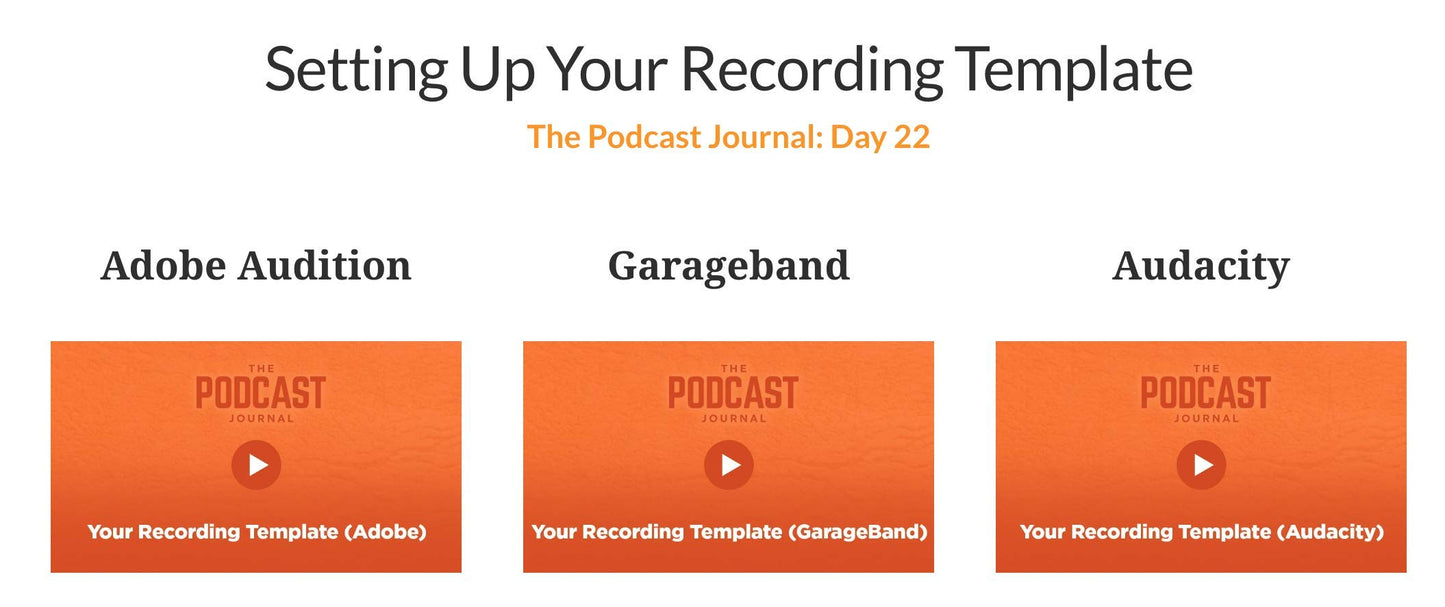The Podcast Journal, Deluxe Softcover and Non-Dated Step-by-Step Guide, Daily Planner from Idea to Launch in 50 Days! Organizer with Exclusive Bonus