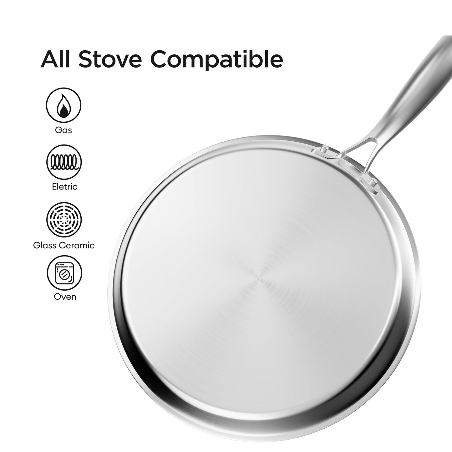 COOKER KING 11" Round Griddle Pan, 3-Ply Hybrid Stainless Steel Crepe Pan with Stay-Cool Handle, Non Stick & Non Toxic for Pancake, Eggs, All Stovetop & Induction Compatible, Oven & Dishwasher Safe