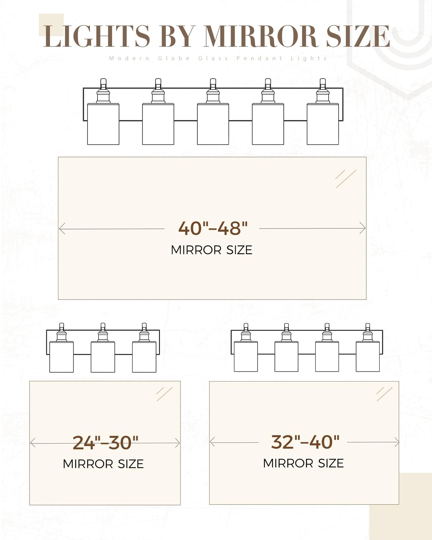 JAZAVA 3 Light Bathroom Vanity Light, Morden Bathroom Lighting Fixtures Over Mirror Oil Rubbed Bronze Wall Light Fixtures with Clear Glass Shade ZCVL01ORB-3