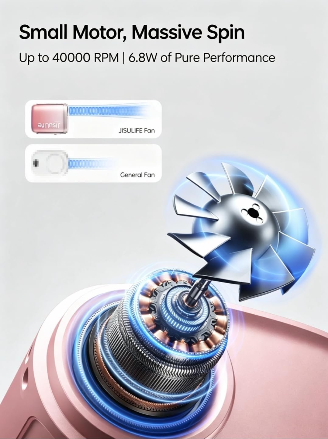 JISULIFE Portable Necklace Fan with 100 Speeds, 40000RPM, Digital Display, 4500mAh Personal Waist Fan for 16H Cooling, Clip-On Wearable Design for Outdoor Travel, Fashionable Gift for Women(Pink)