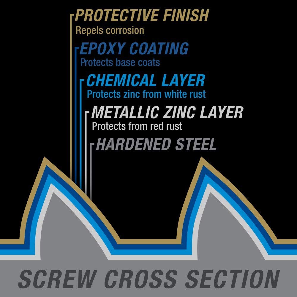 1/4KEG 10X6 EXT SCREW
