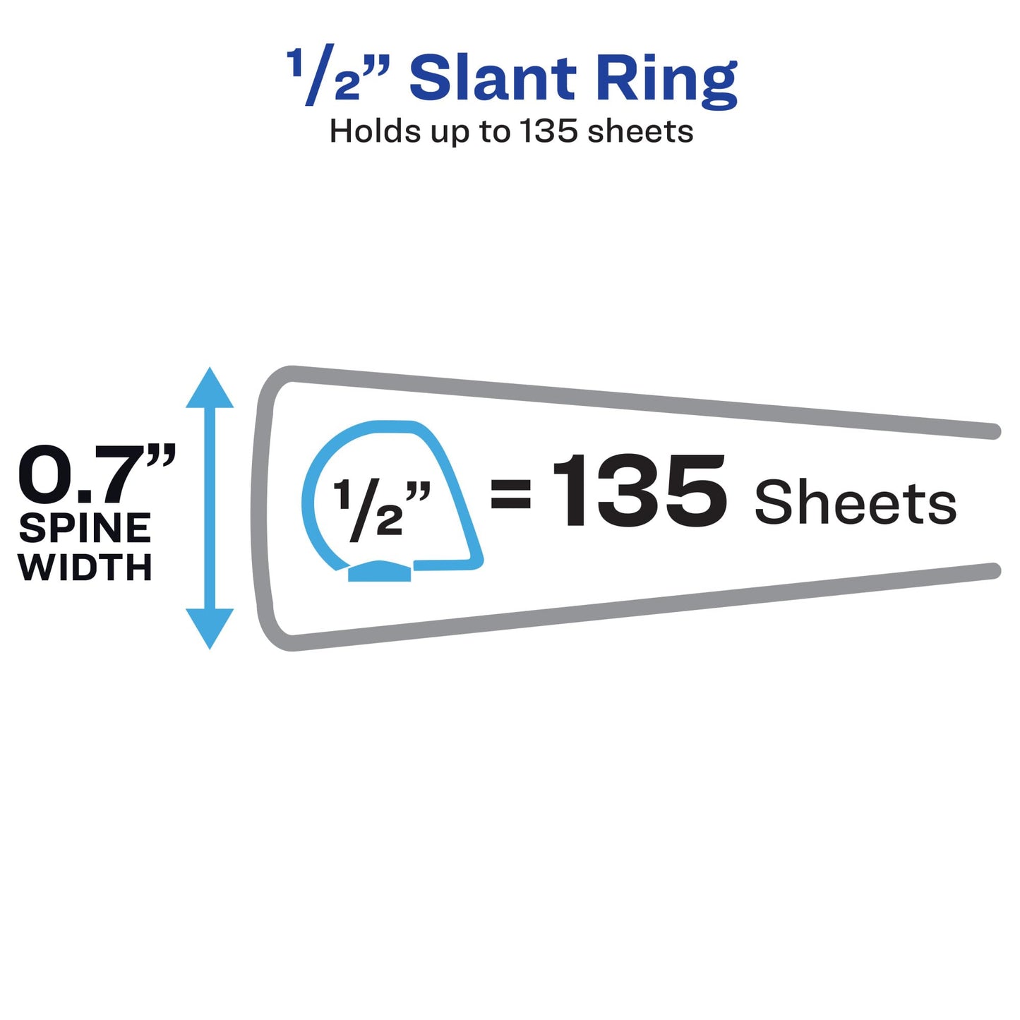Avery Durable View 3 Ring Binders, 0.5" Slant Rings, 135-Sheet Capacity, 0.7 Inch Wide Spine, Great for Home, School Supplies, Office, or Organization Needs, White Binders (12-Pack of 17002)