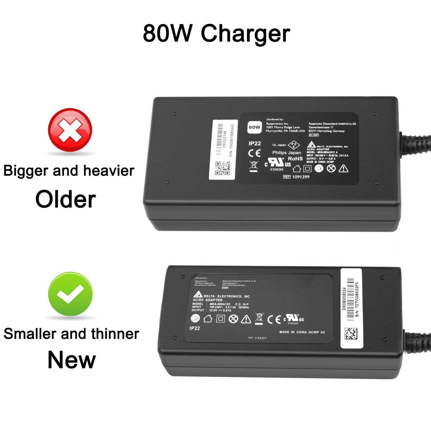 JUYOON 12V 6.67A AC Adapter for Philips 80W Charger DreamStation 2 Auto CPAP Advanced Power Supply Philips Ref 1144267 MEA080A12C 1118499 1005894 DreamStation Auto BiPAP Power Cord ADE022