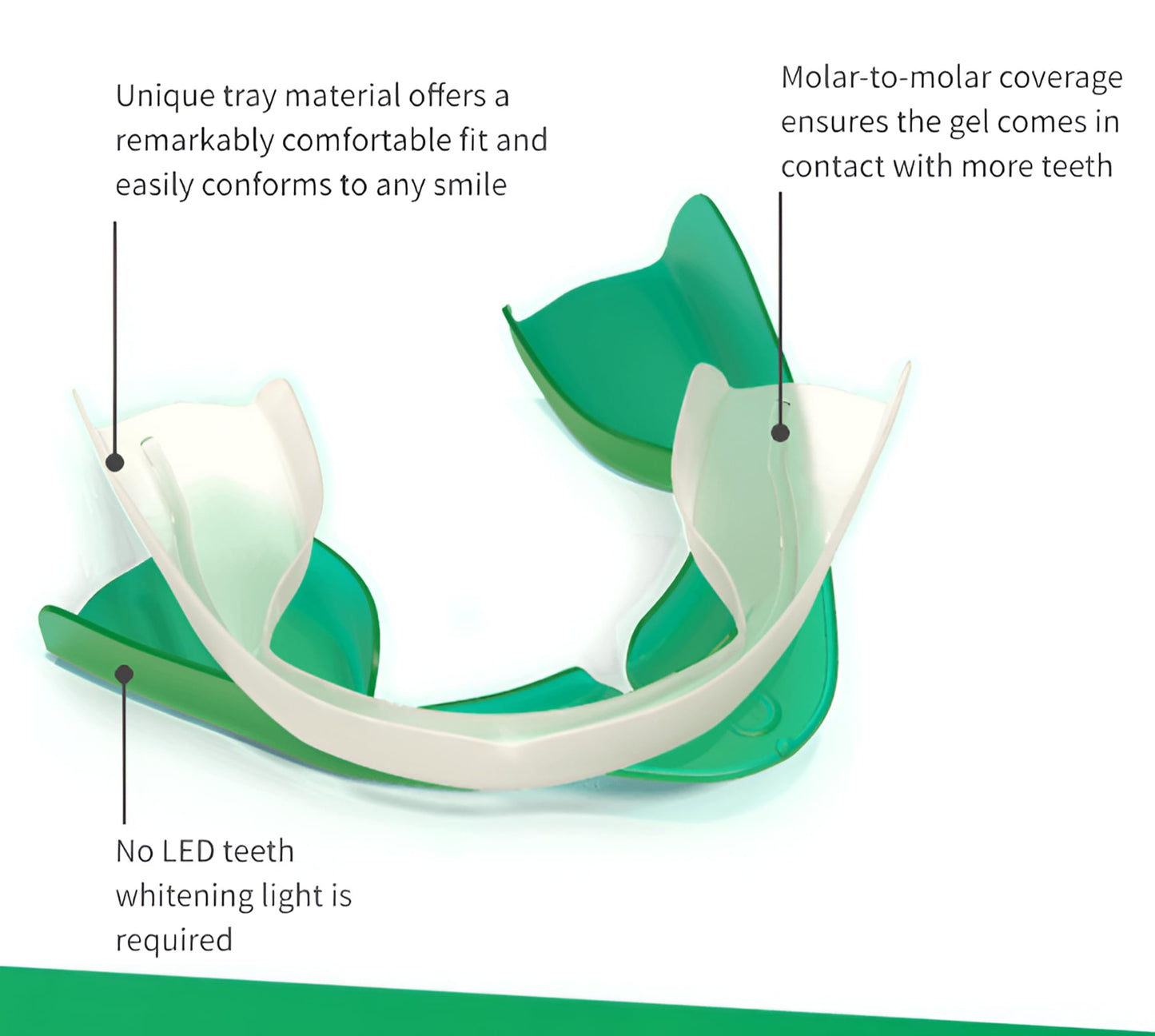 Opalescence Go 10% - Prefilled Teeth Whitening Trays Kit (10 Treatments) - 10% Hydrogen Peroxide - Mint Made by Ultradent Products. Go Teeth Whitening Kit -Mint- GO10-5193-1