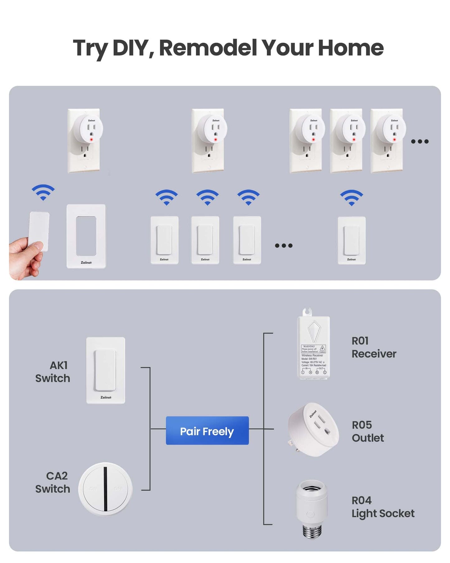 Zoiinet Remote Control Outlet Plug Switch, Buckle Design & Removable Wireless Light Switch, No Wiring Needed, 300 ft, 15A/1500W, Programmable, for Household Appliances(2 Pack)
