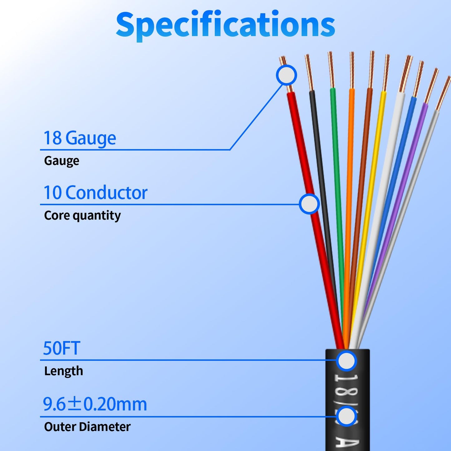 18/10 Solid Sprinkler System Wire 50ft, 18 Gauge Irrigation Wires PVC Jacket Sprinkler Cable for Underground Irrigation Valves Field Central Control System