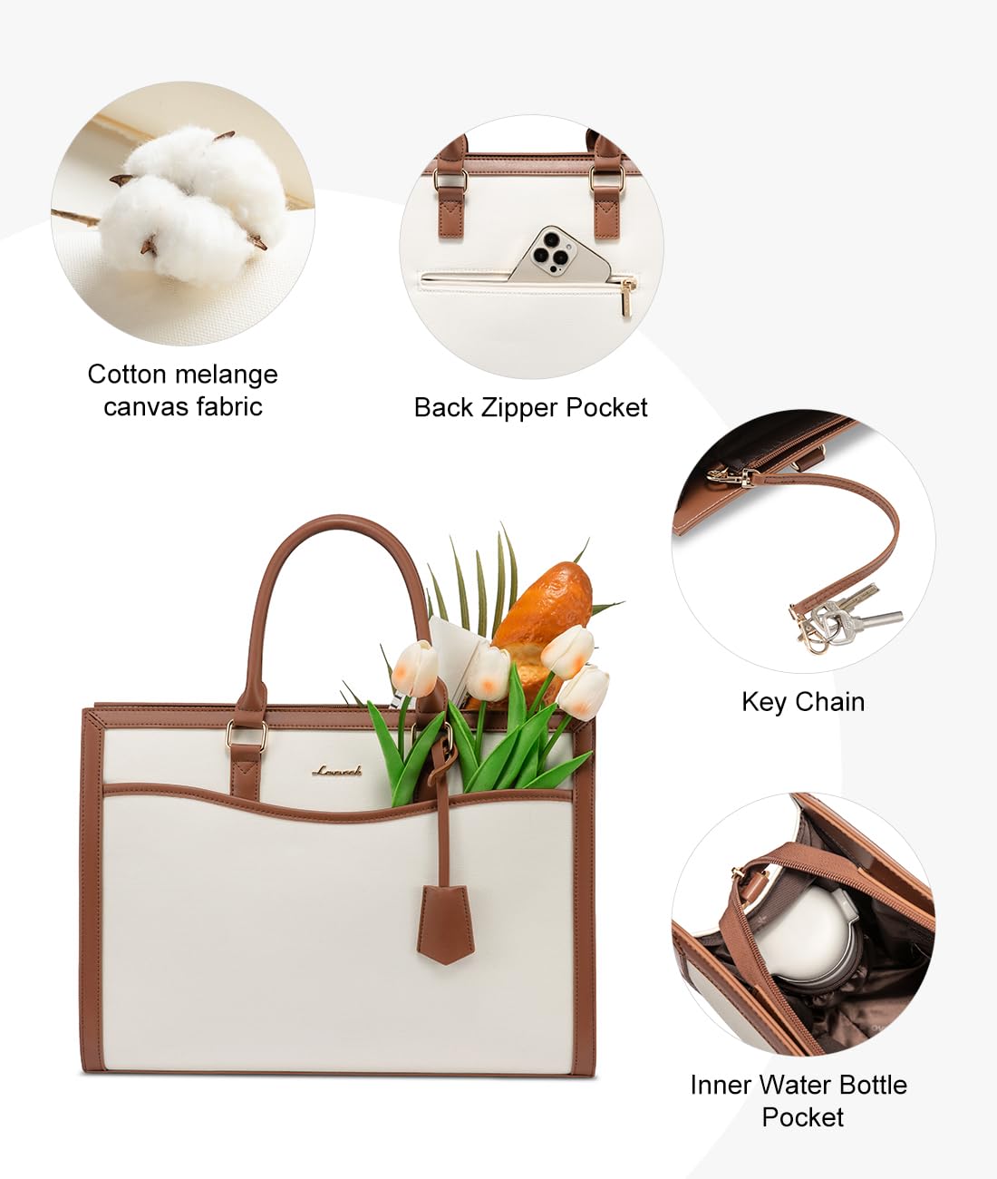 LOVEVOOK Laptop Tote Bag for Women, 15.6 inch Lightweight Canvas Office Work Bag Briefcase, Large Capacity Teacher Computer Bag Handbag for Travel Business,2pcs Set Canvas/Beige-Brown