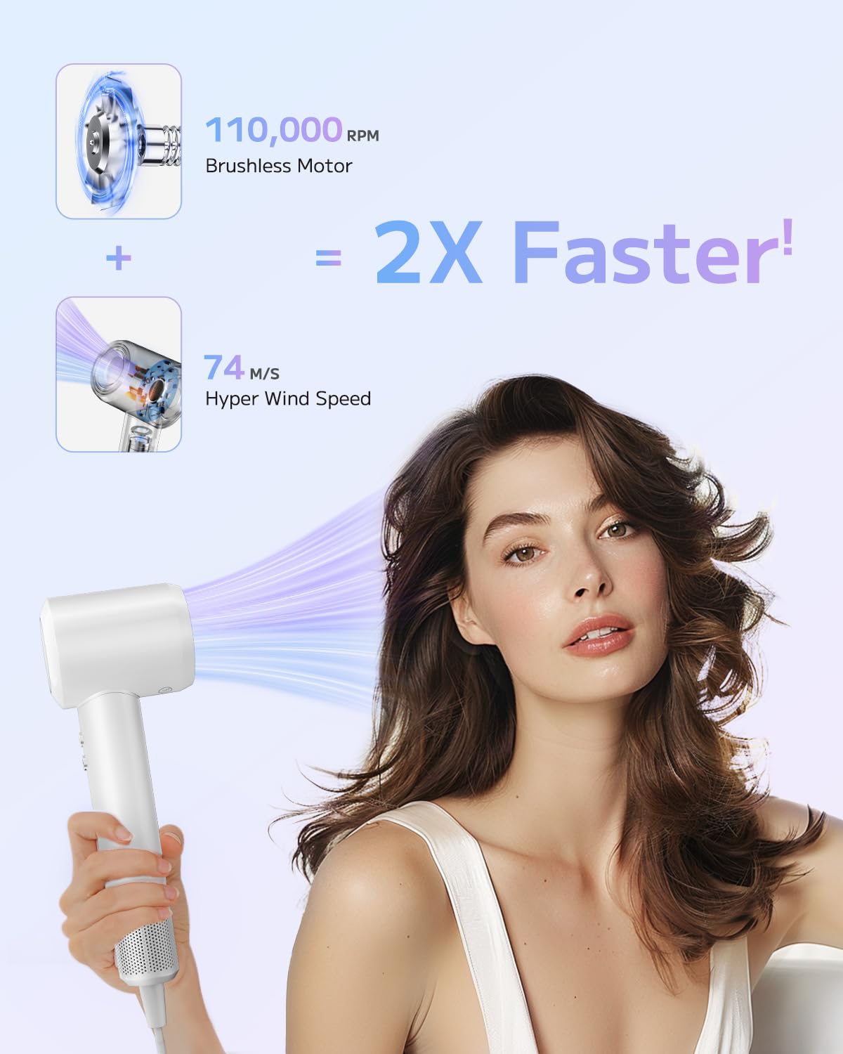 PLUZZ Hair Dryers for Women, High-Speed Blow Dryer for Fast Drying 110,000RPM Brushless Motor, Small Portable Professional Ionic Hair Dryers with Low Noise for Home or Traveling, Classic White, 1600W