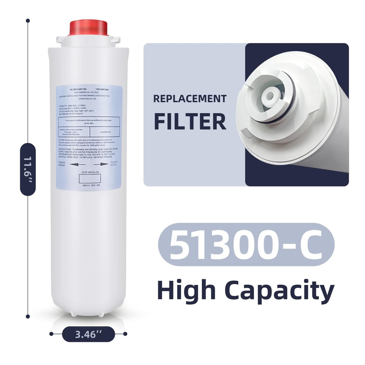 2 Packs Water Filter Replacement for Elkay 51300-C, Filters Compatible with Elkay EZH2O Bottle Filling Stations (No Chip)
