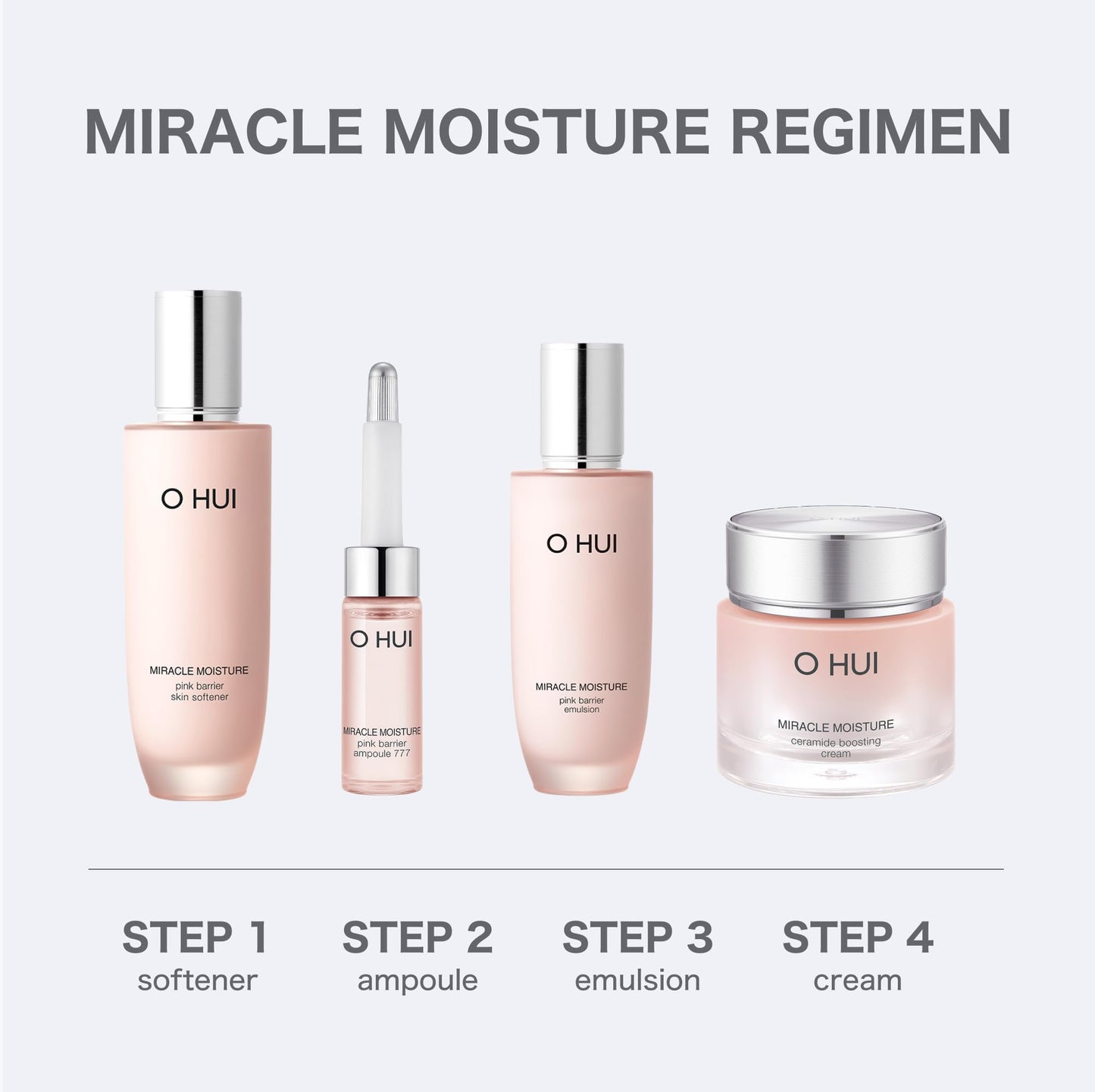 O HUI Miracle Moisture Toner Emulsion, Visibly Improves Skin Texture, Facial Soothing Emulsion, Lightweight Face Moisturizer, Korean Skin Care, Ceramides, Glycerin, Panthenol, Squalane, Glass Skin