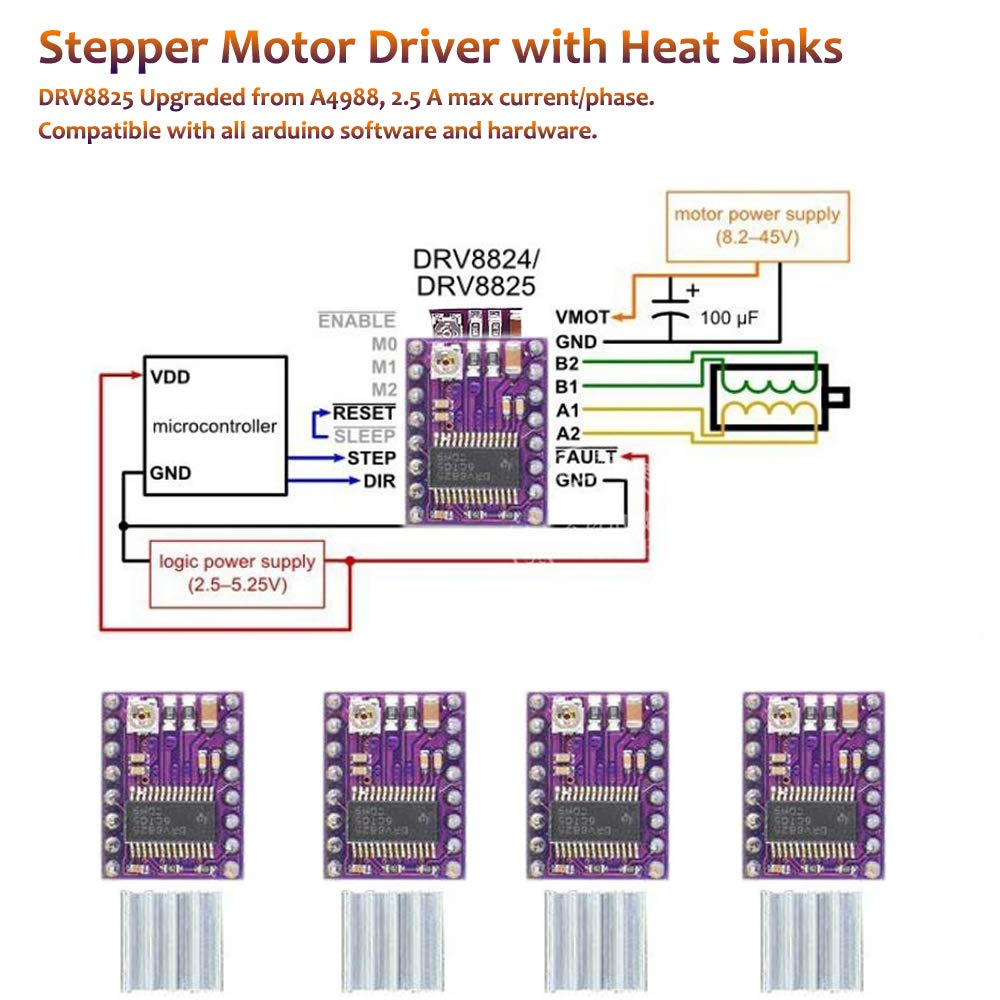 3D Printer CNC Controller Ardiuno CNC kit with for ArduinoIDE,Longruner GRBL CNC Shield Board+RAMPS 1.4 Mechanical Switch Endstop DRV8825 A4988 Stepper Motor Driver Nema17 Stepper Motor LKB02,Black