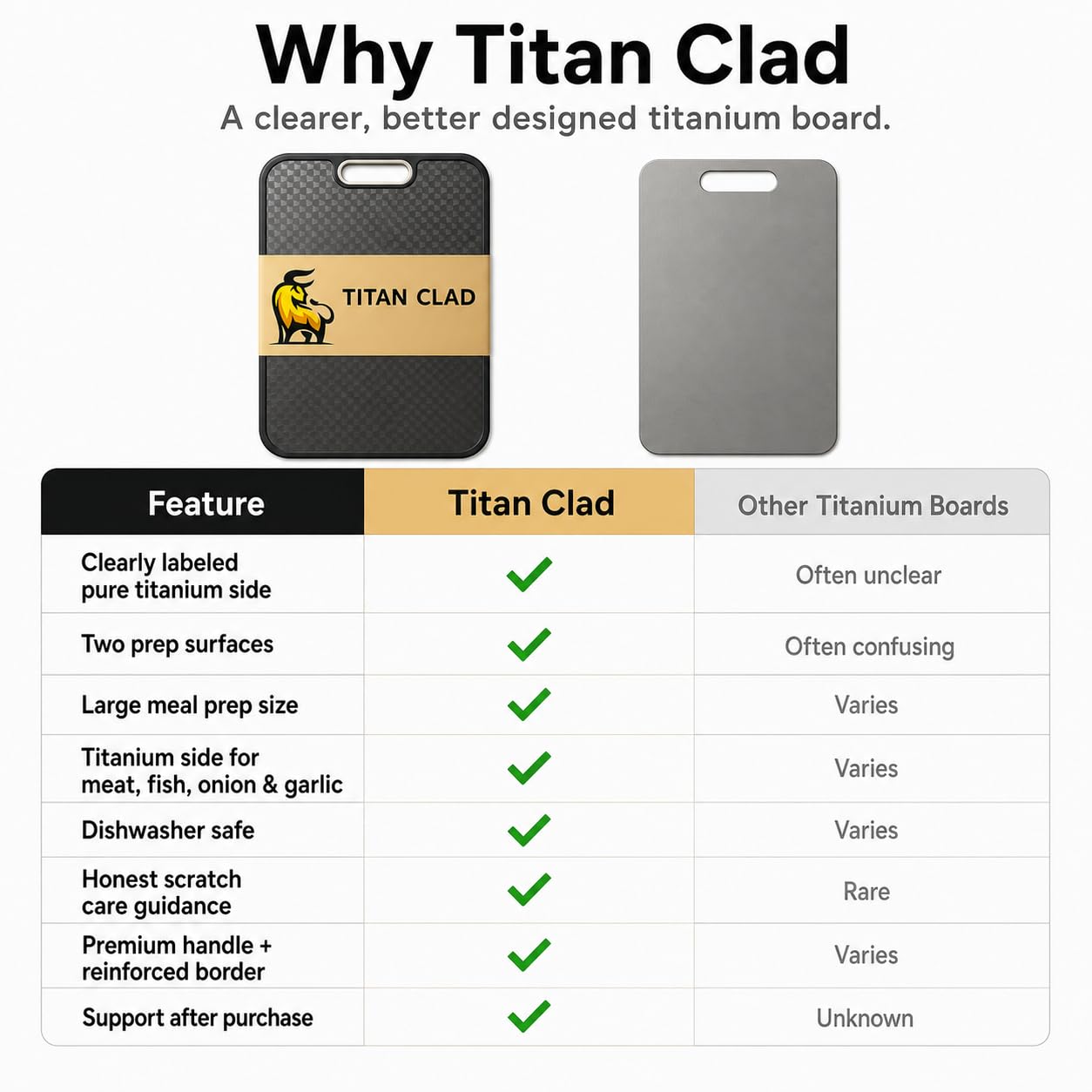 Titanium Cutting Board for Kitchen, Cutting Board Double Sided Food Grade, Pure Titanium and Wheat Straw PP, Scratch Resistant, Non Toxic Chopping Board, Dishwasher Safe, Easy to Clean Large Size