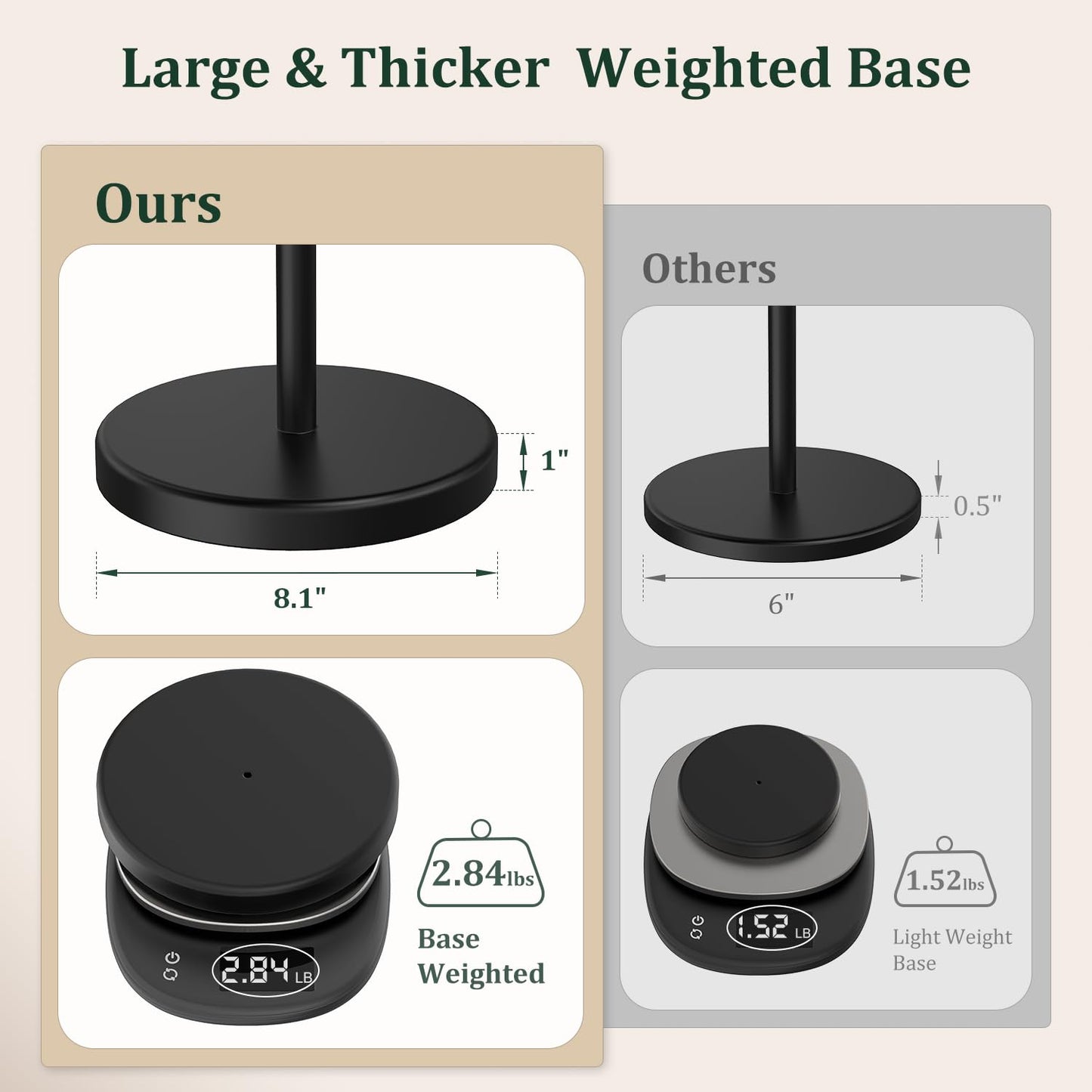 Evolvegoods Matte Black Toilet Paper Holder Stand, Free Standing Toilet Paper Holder for Bathroom, 304 Stainless Steel Rustproof Toilet Paper Stand Storage for 4 Rolls(Fits All Rolls)