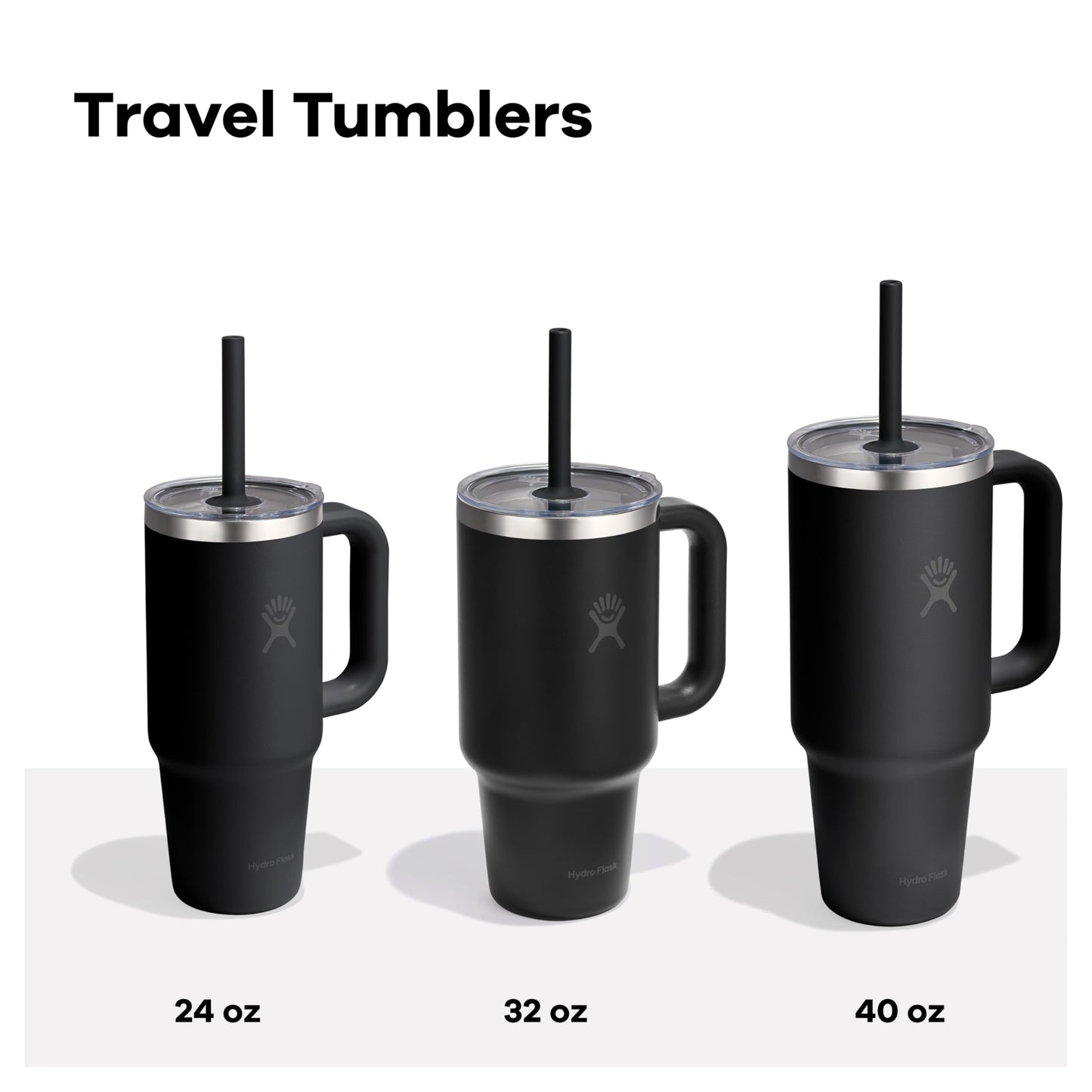 Hydro Flask 32 Oz Travel Tumbler with Handle, Clear Lid and Straw - Insulated Stainless Steel in 32 Oz Agave Green