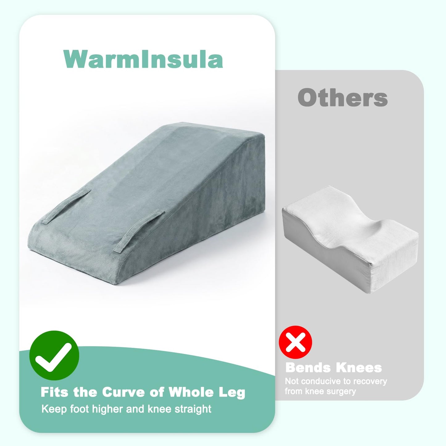 WarmInsula Leg Elevation Pillows for After Surgery, Memory Foam Knee Pillow for Knee Replacement Surgery, Leg Pillow Surgery Recovery Equipment for Sciatica Lower Back Hip Ankles