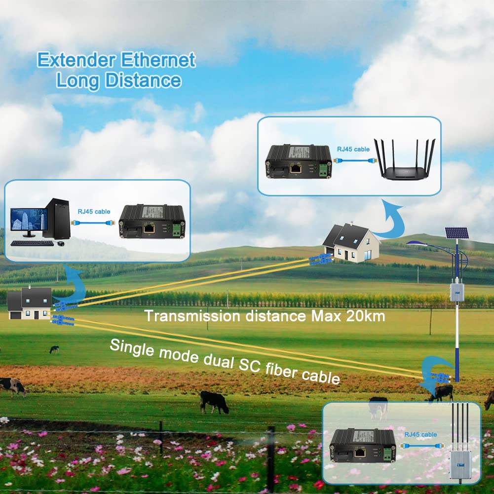 Steloproad Mini Industrial Gigabit Media Converter Hardened 10/100/1000Mbps RJ45 Ethernet Optical Transceiver with 100/1000Base-FX SC Port Auto Detection Up to 20km Over Single Mode Fiber 12~48V DC