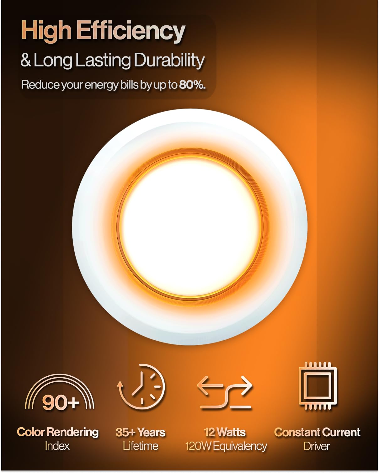Sunco 12 Pack 6 Inch LED Recessed Lighting Retrofit with Night Light, 2700K/3000K/4000K/5000K/6000K Selectable, Dimmable Can Lights, 12W, 1000LM, Damp Rated, Retrofit Installation - ETL.